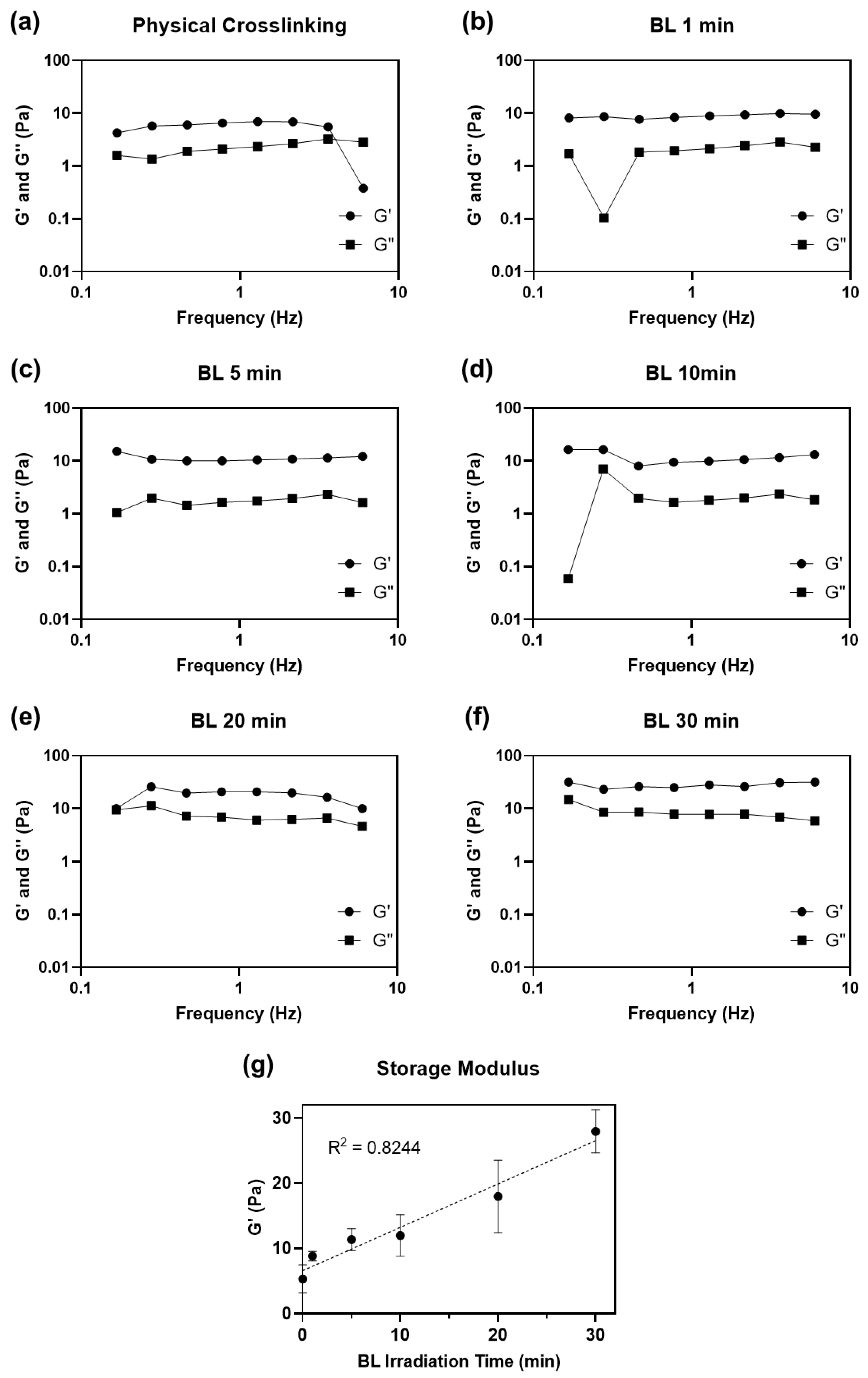 Materials 14 05788 g003
