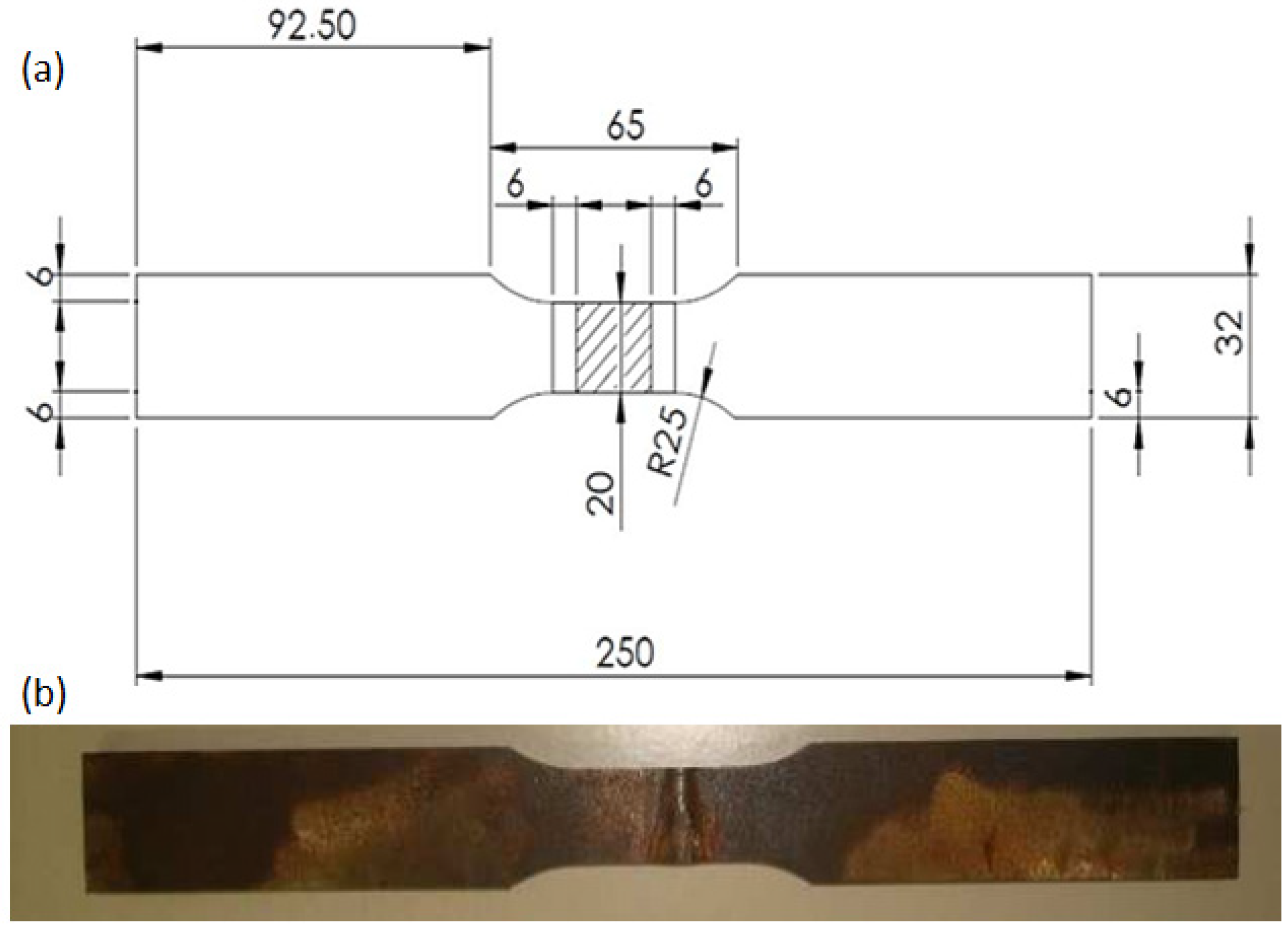 Materials 14 05789 g003