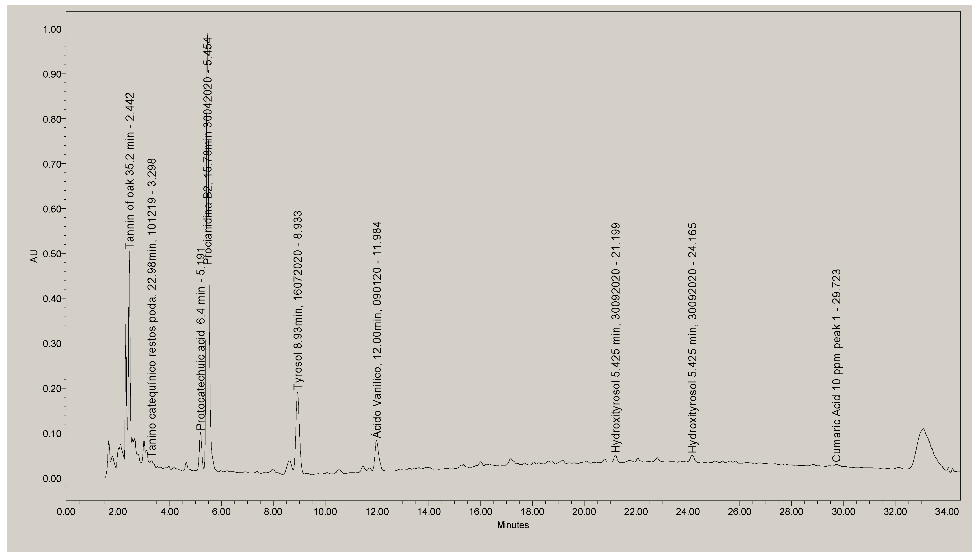 Materials 14 05790 g004 550