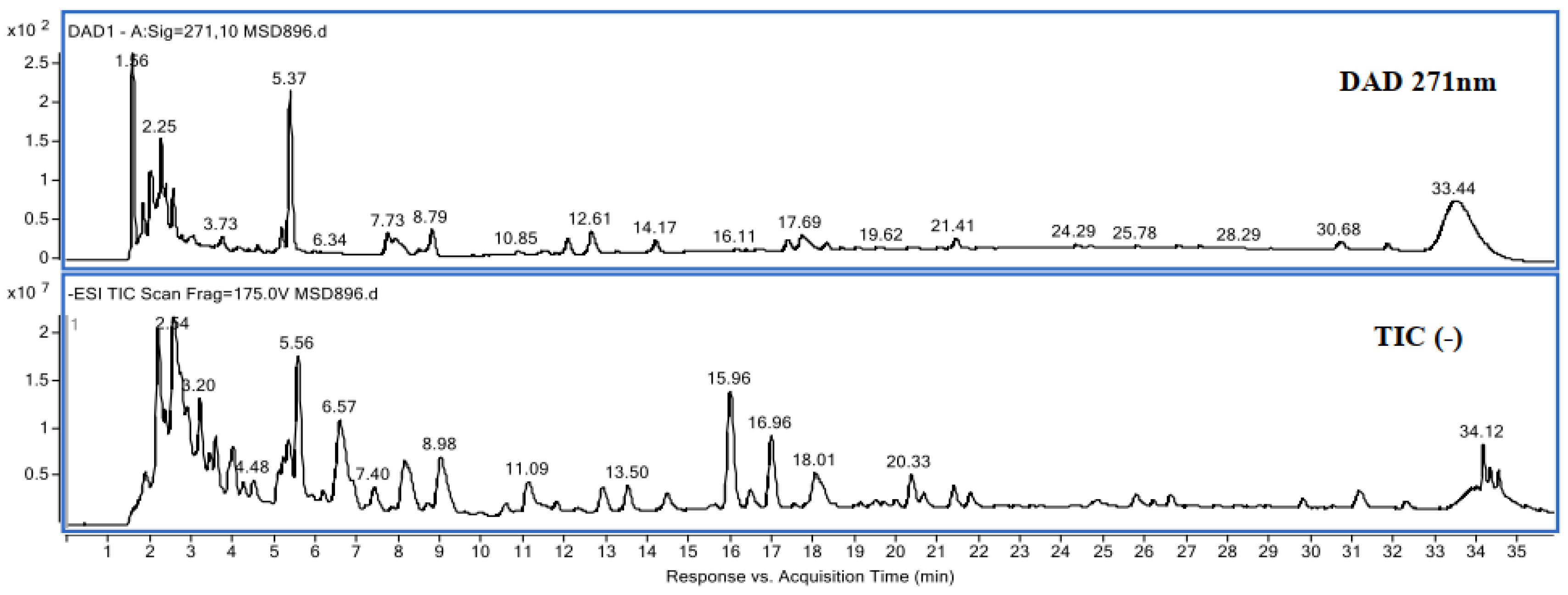 Materials 14 05790 g005 550