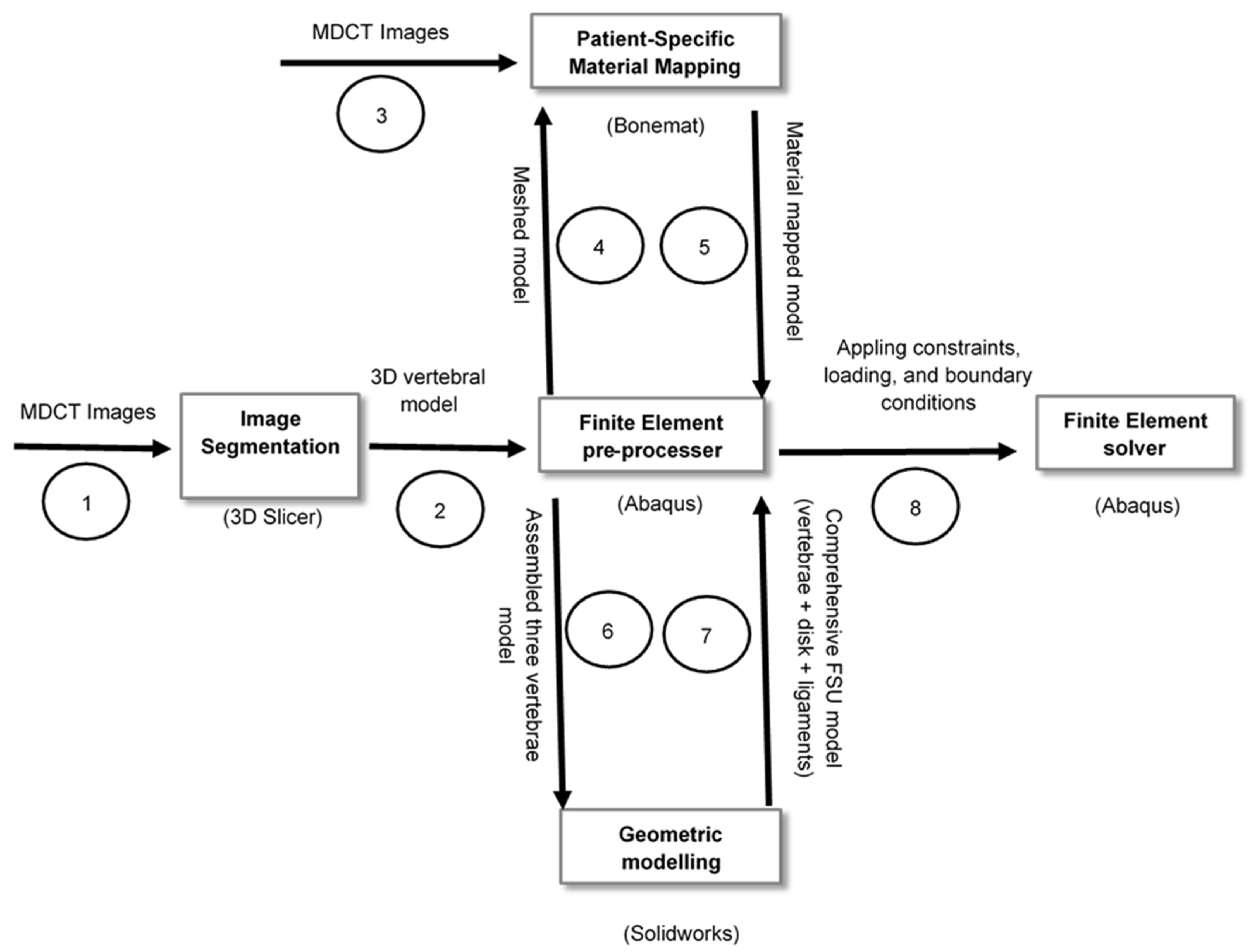 Materials 14 05791 g003 Materials 14 05791 g003