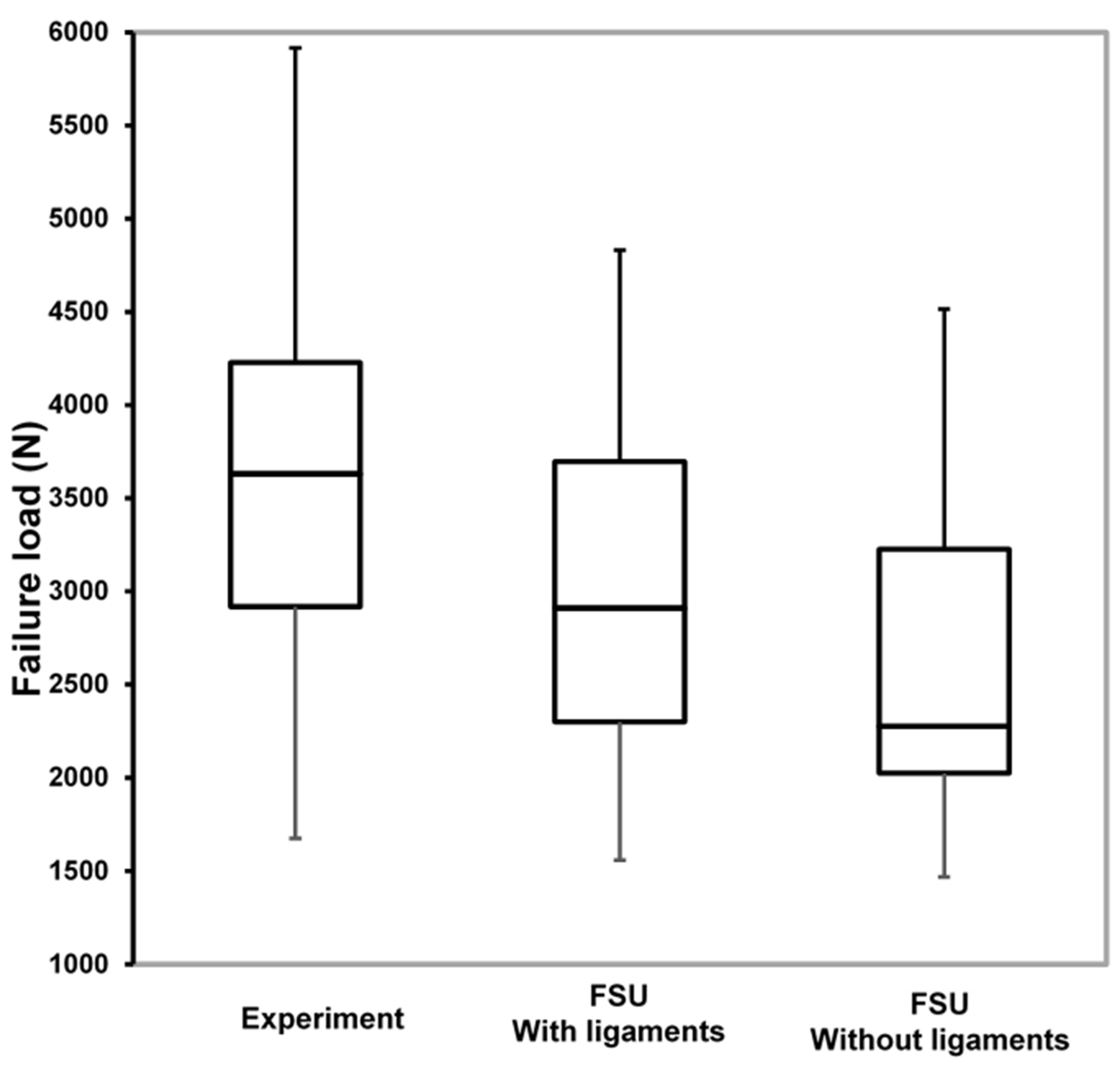 Materials 14 05791 g004 Materials 14 05791 g004