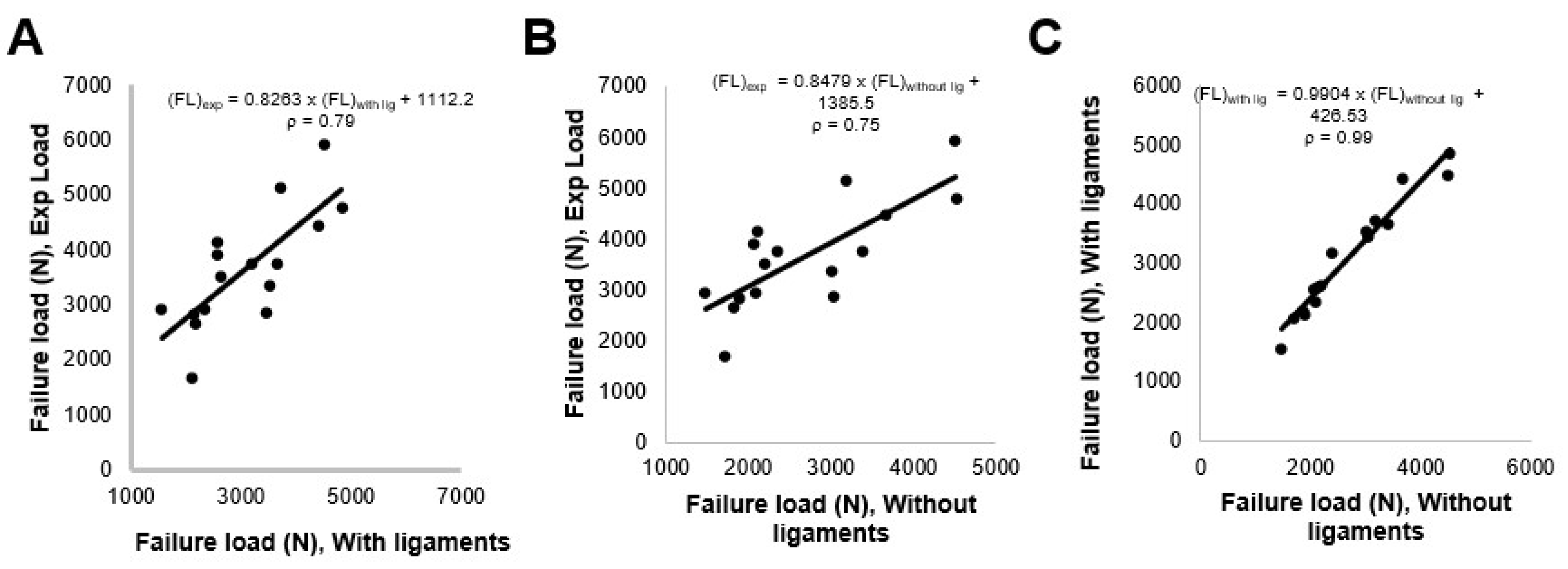 Materials 14 05791 g005 Materials 14 05791 g005