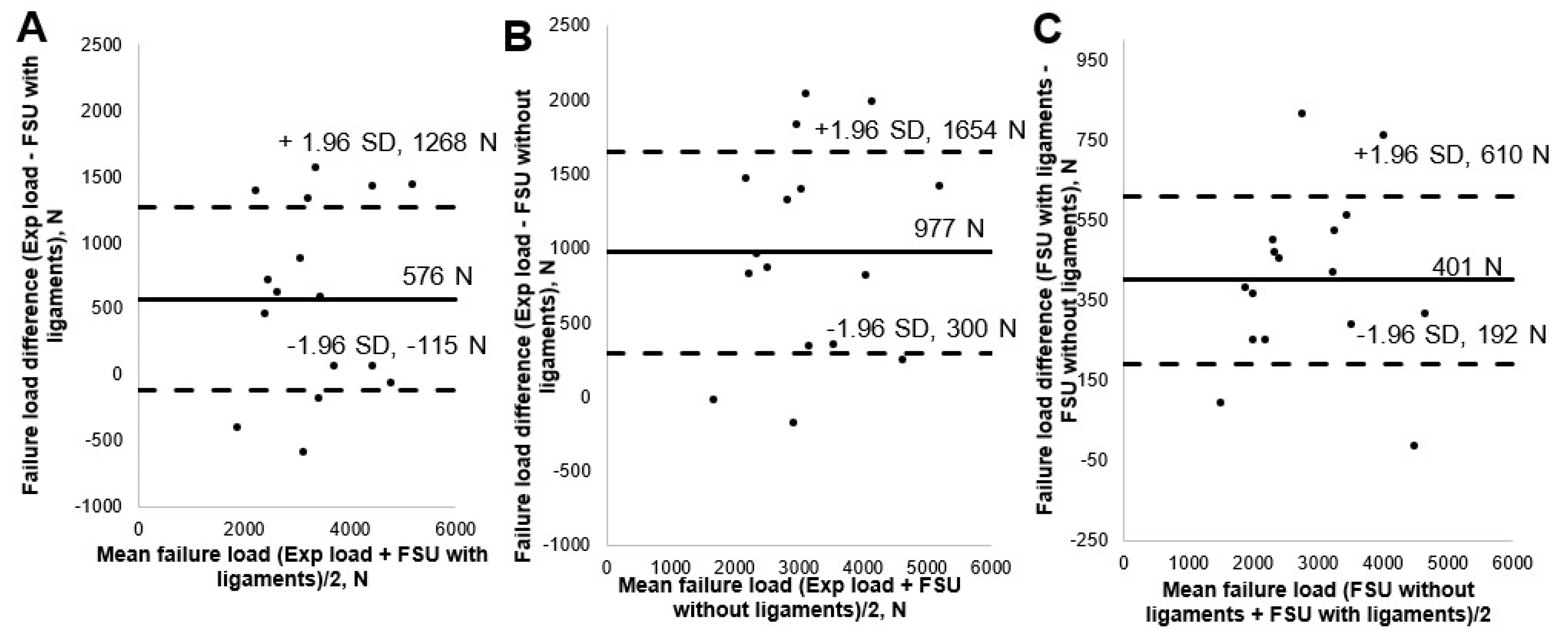 Materials 14 05791 g006 Materials 14 05791 g006