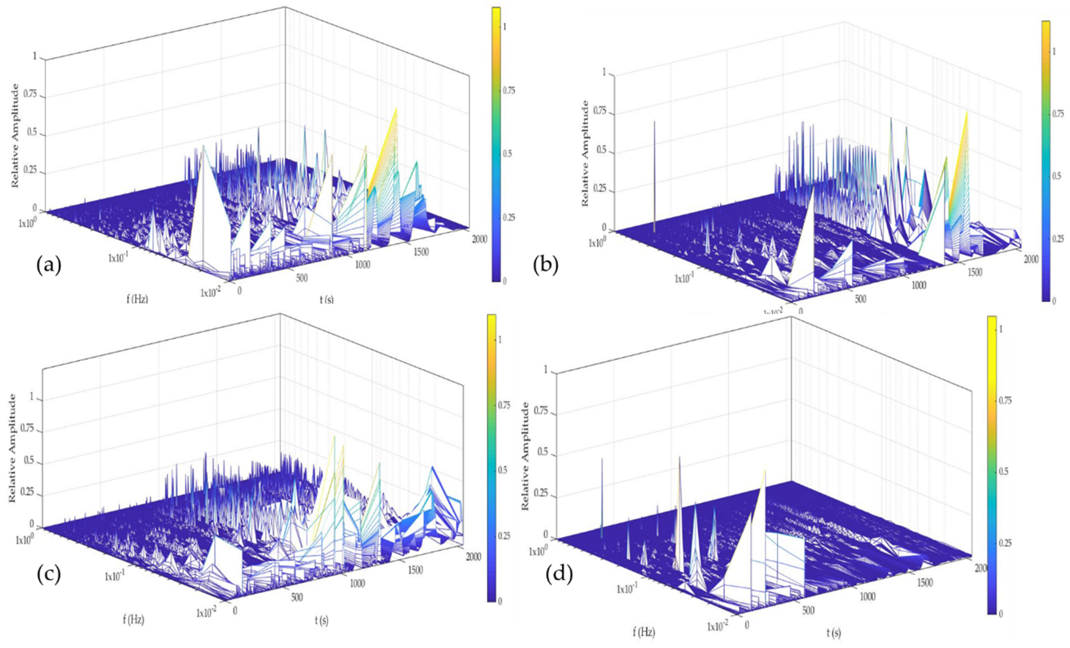 Materials 14 05793 g014