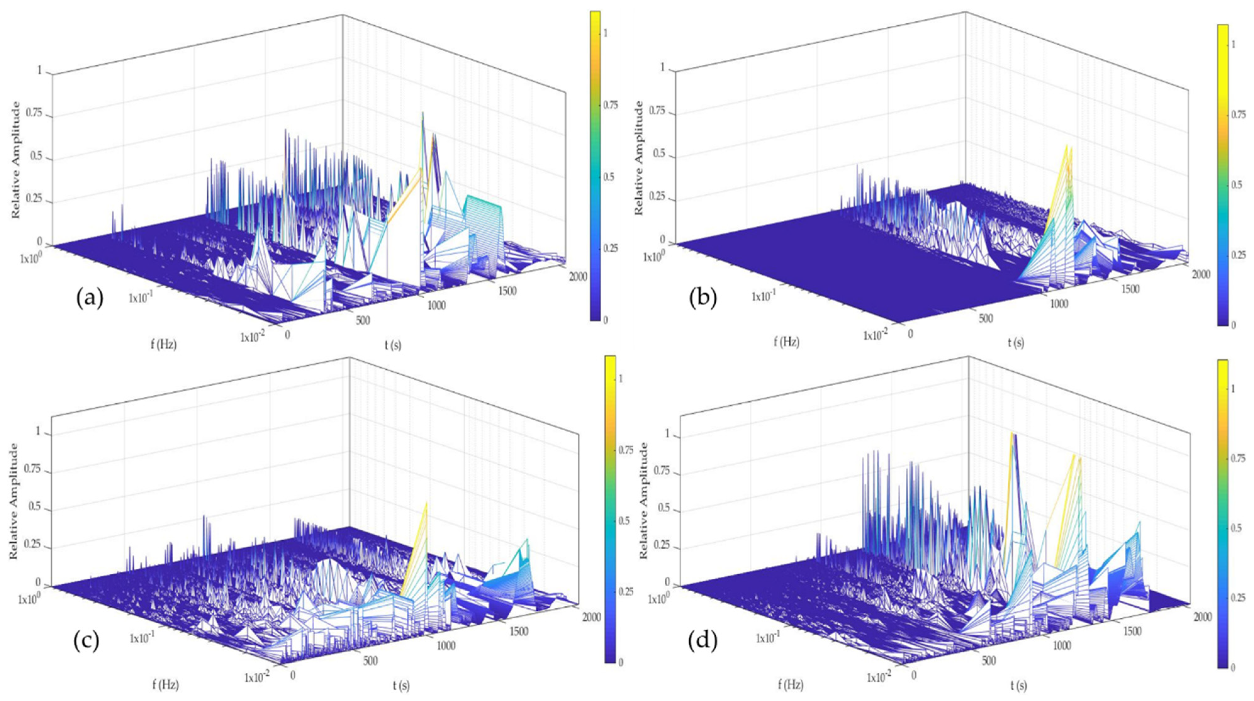 Materials 14 05793 g017