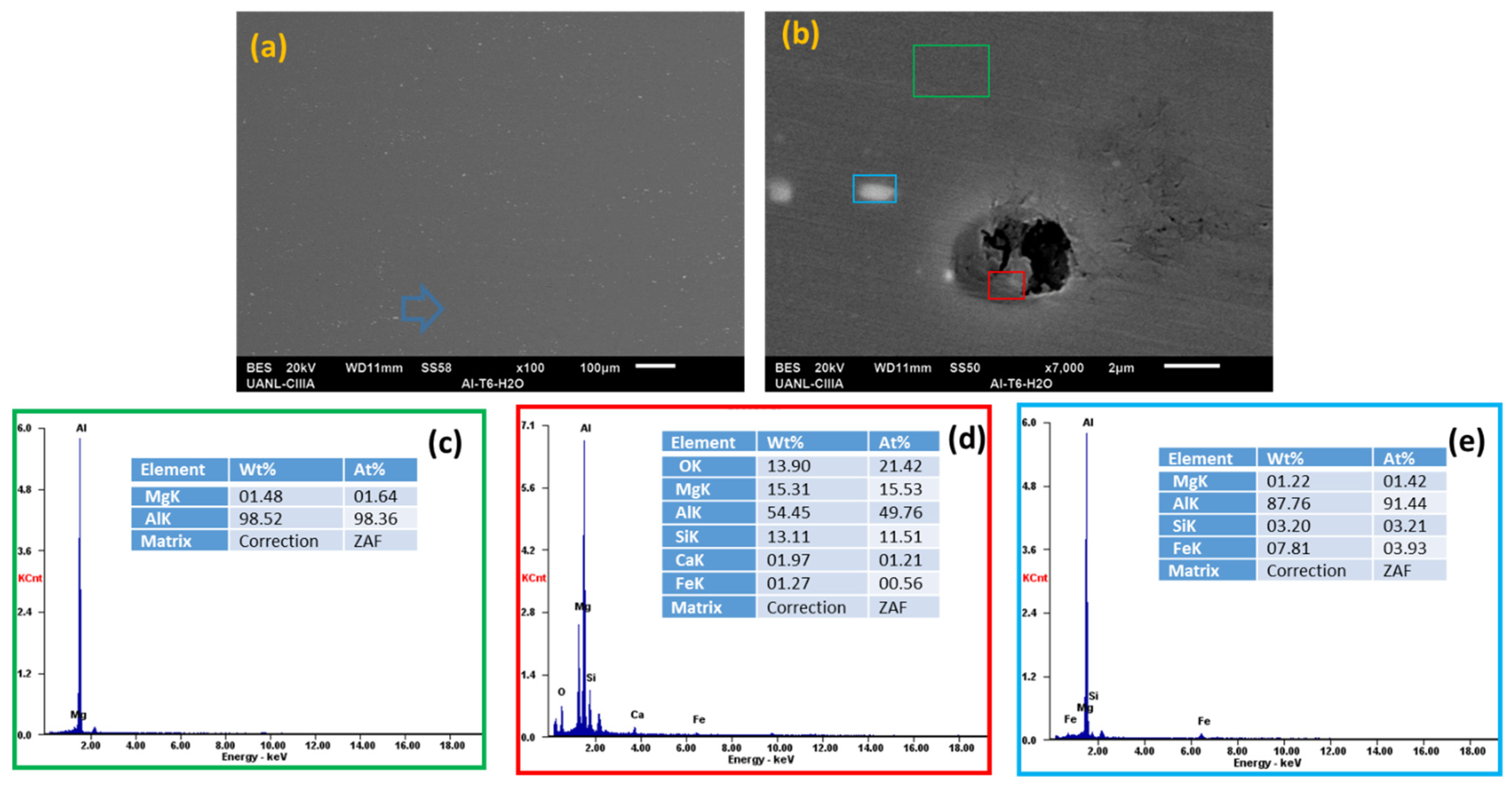 Materials 14 05793 g018