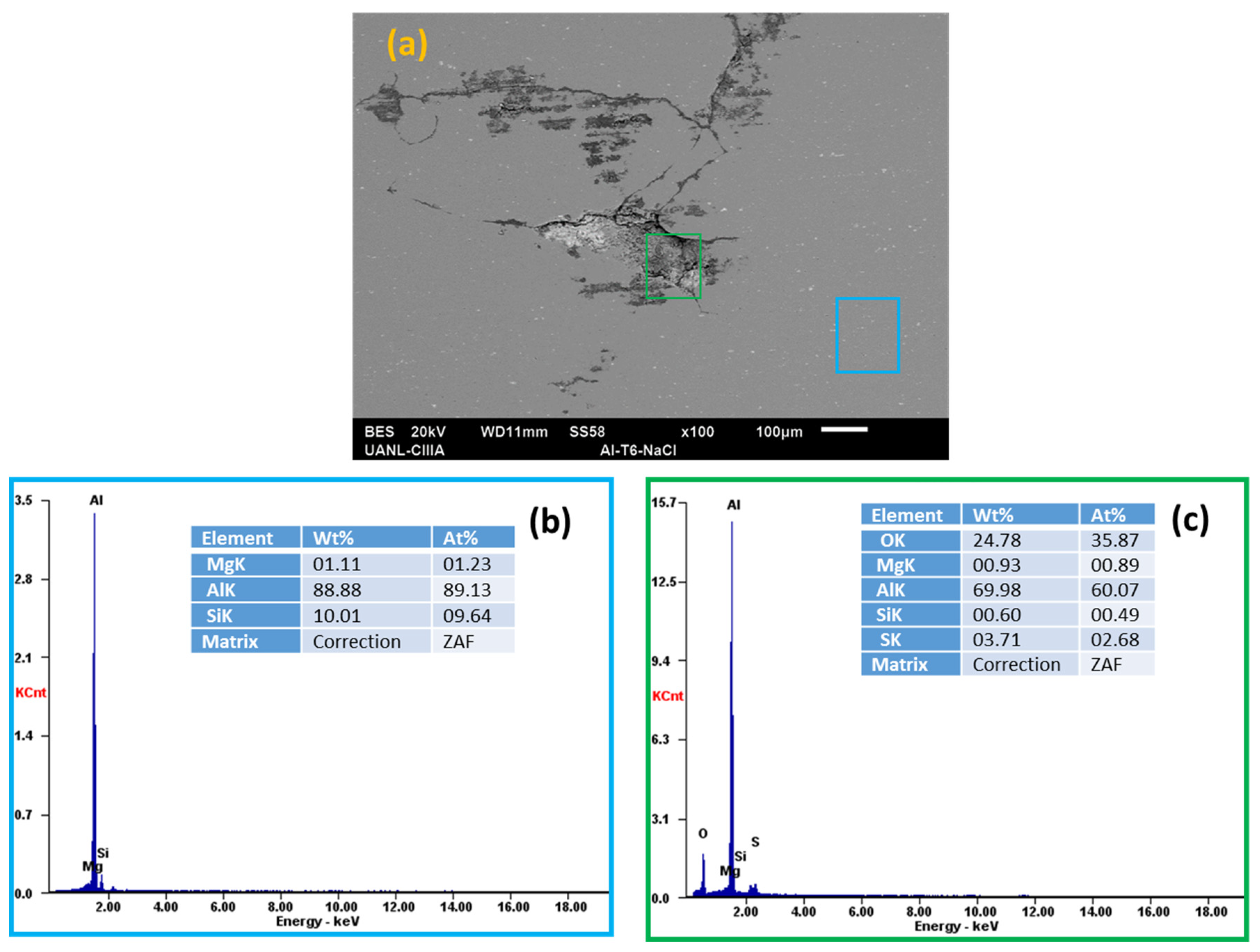 Materials 14 05793 g019