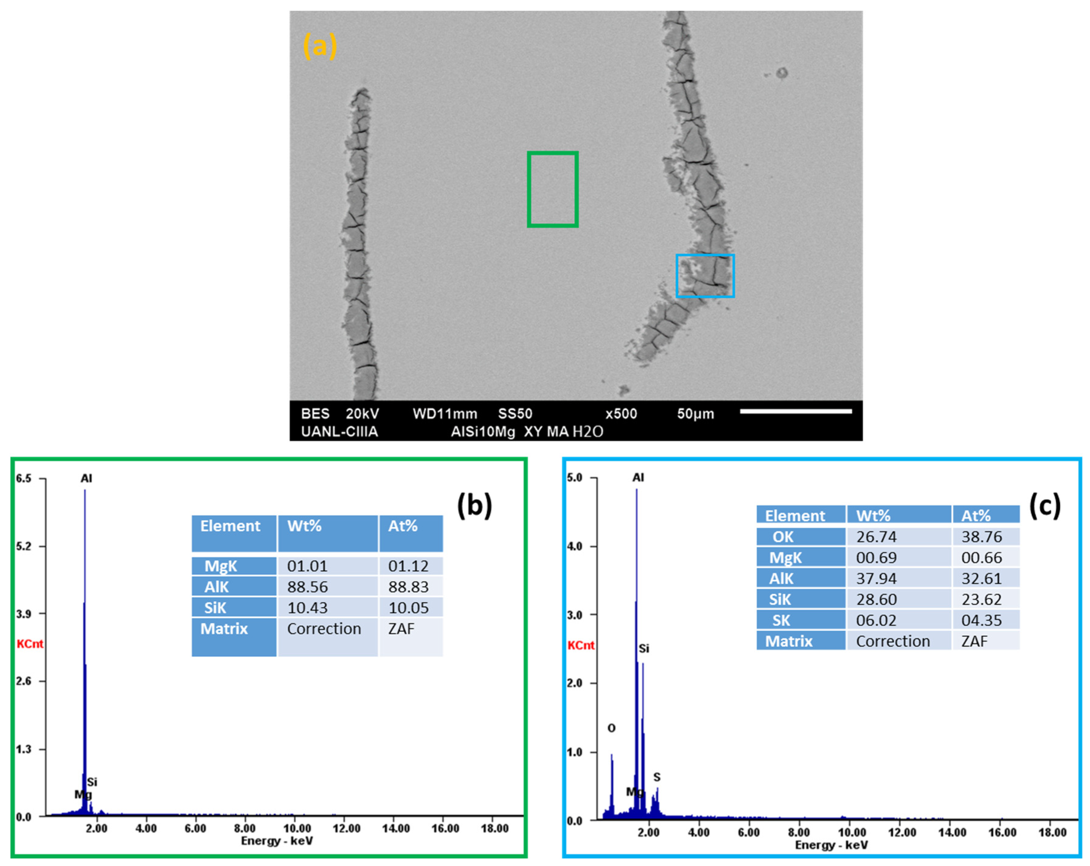 Materials 14 05793 g020