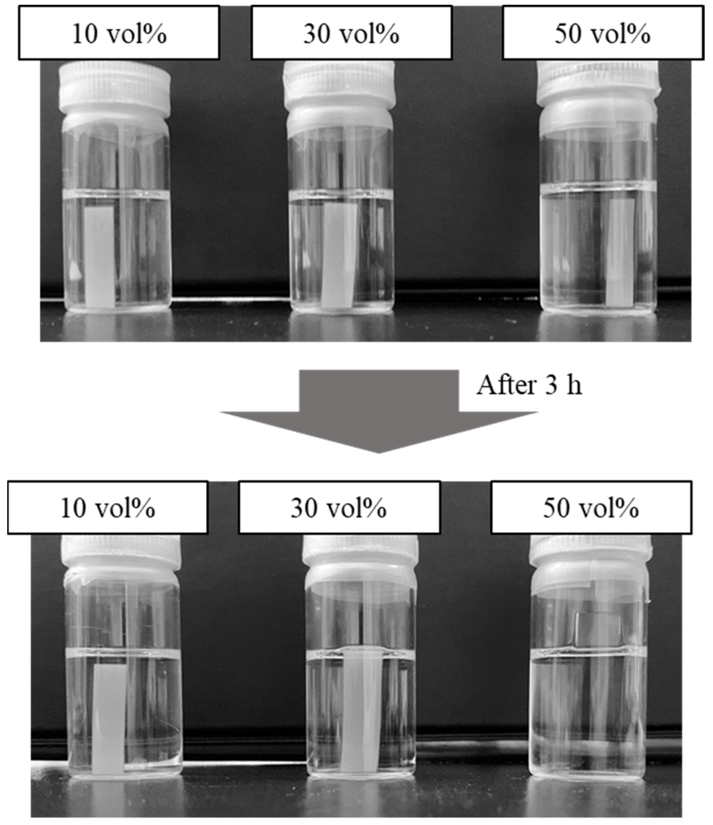 Materials 14 05797 g005 550