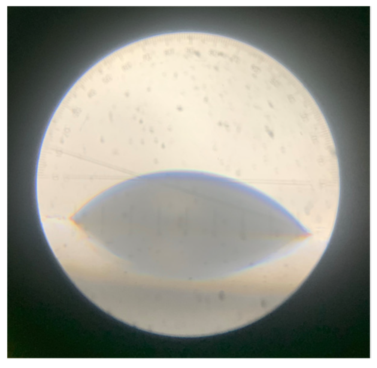 Materials 14 05797 g007 550