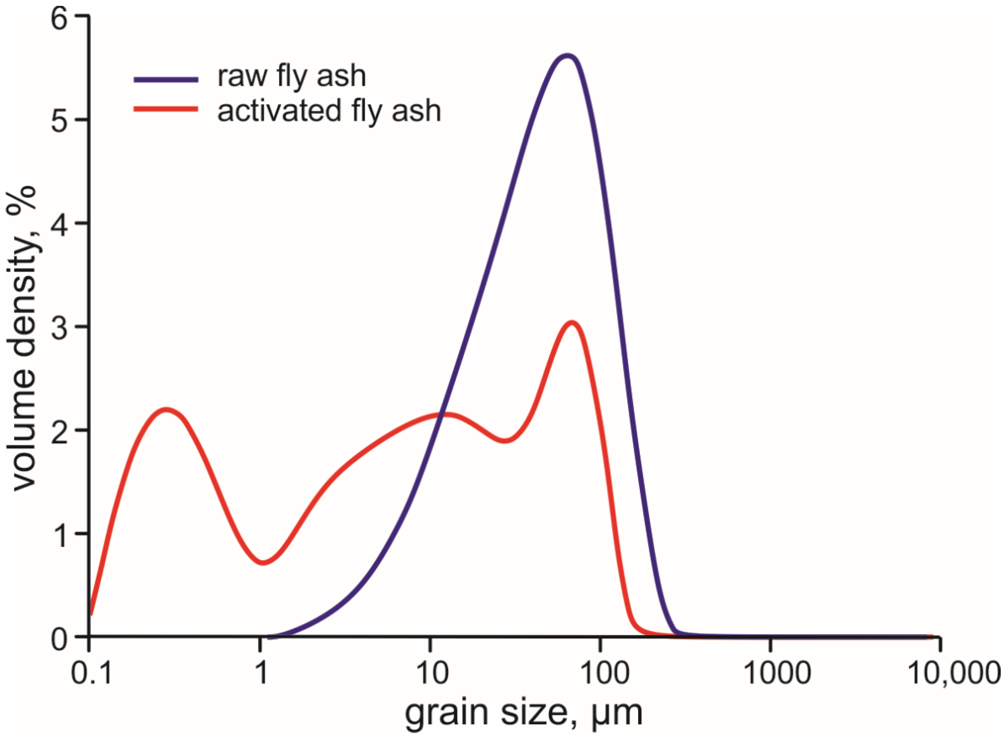 Materials 14 05798 g001