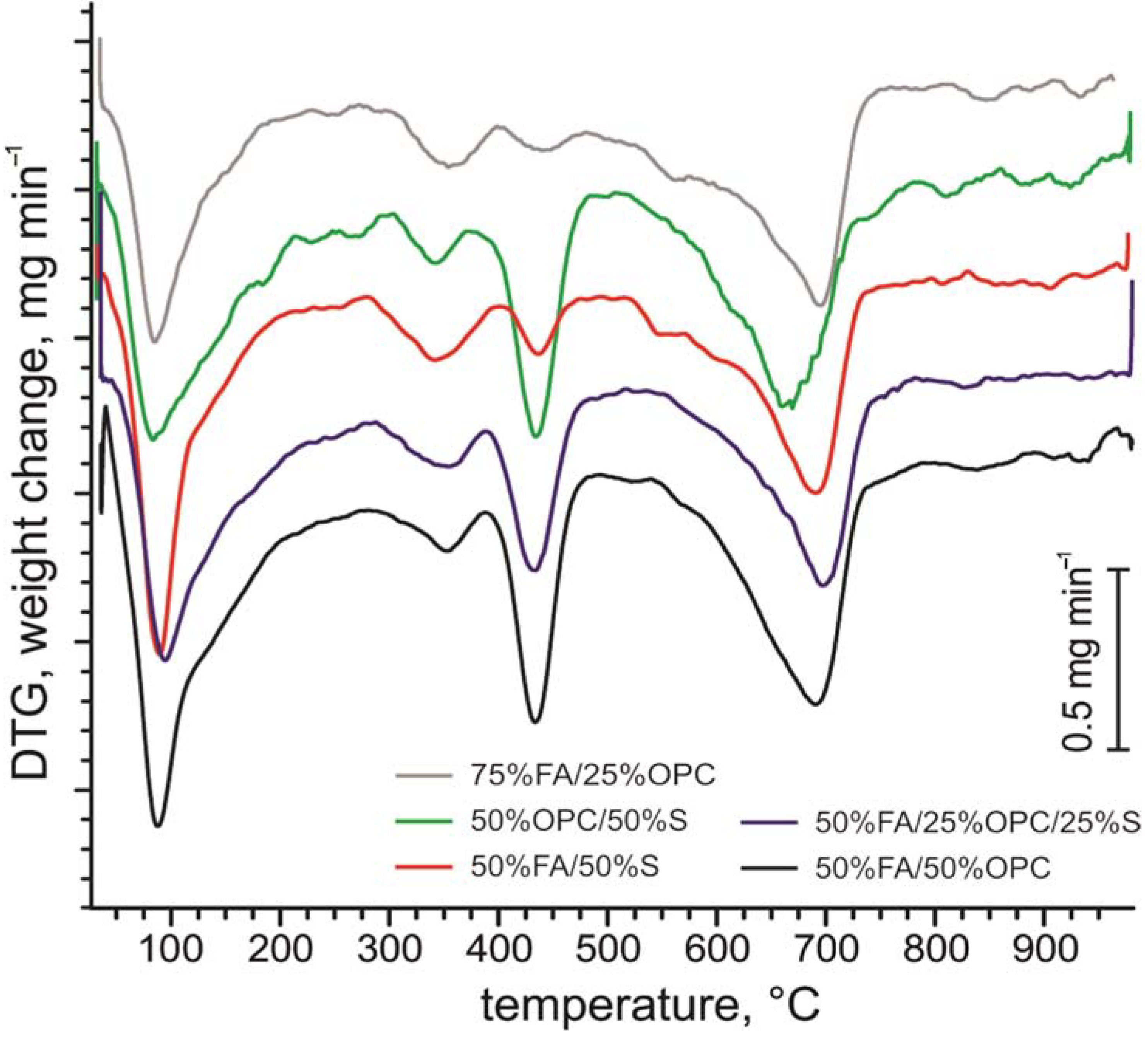Materials 14 05798 g003