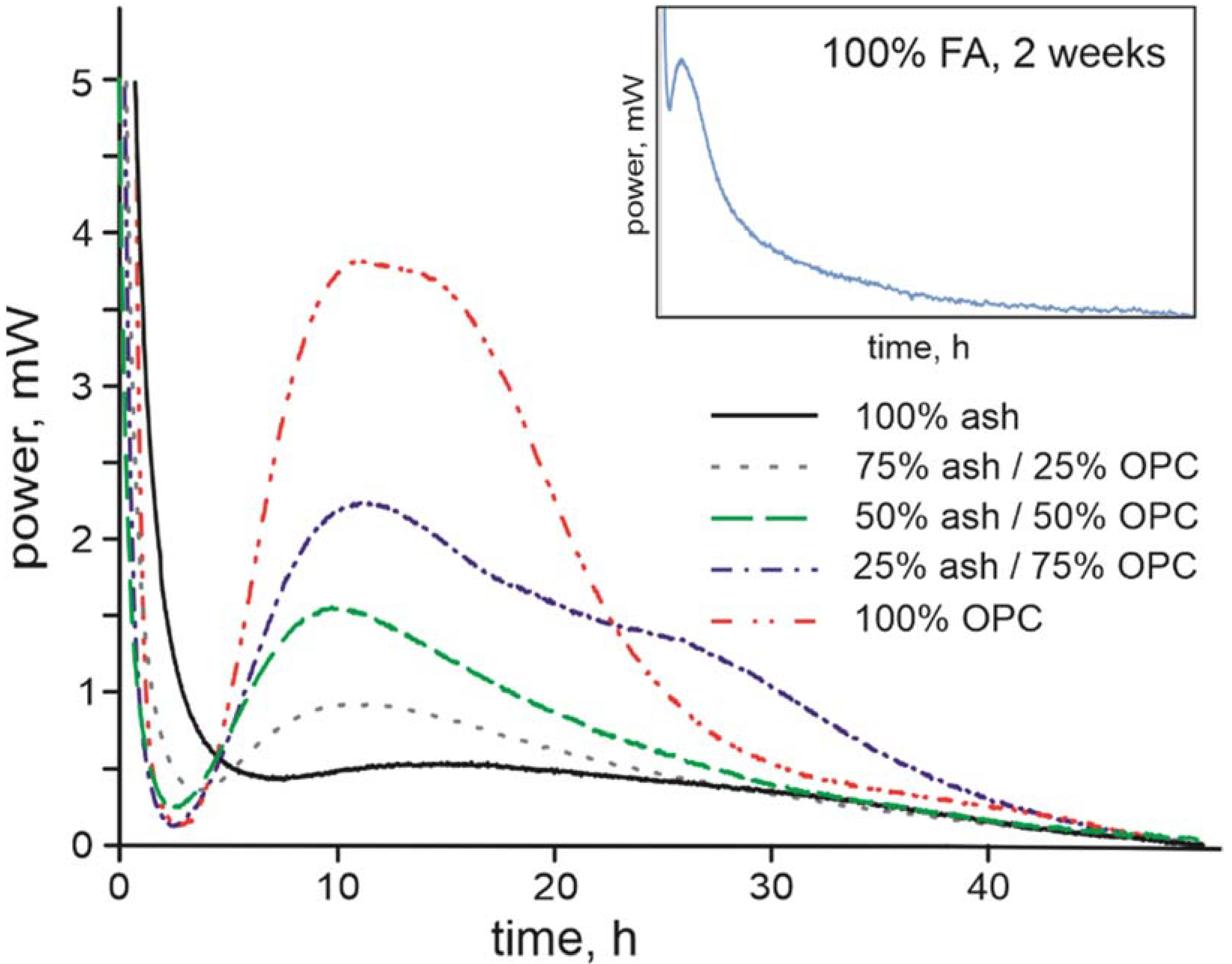 Materials 14 05798 g004