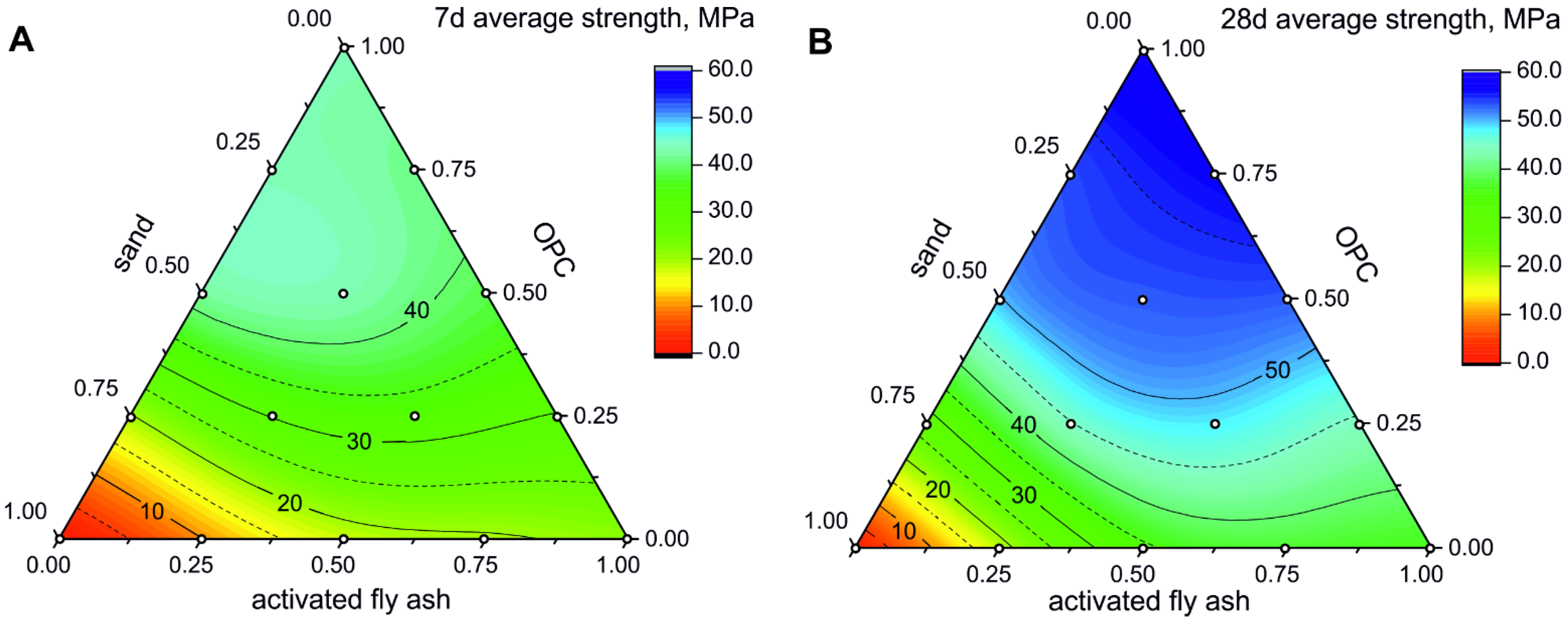 Materials 14 05798 g006