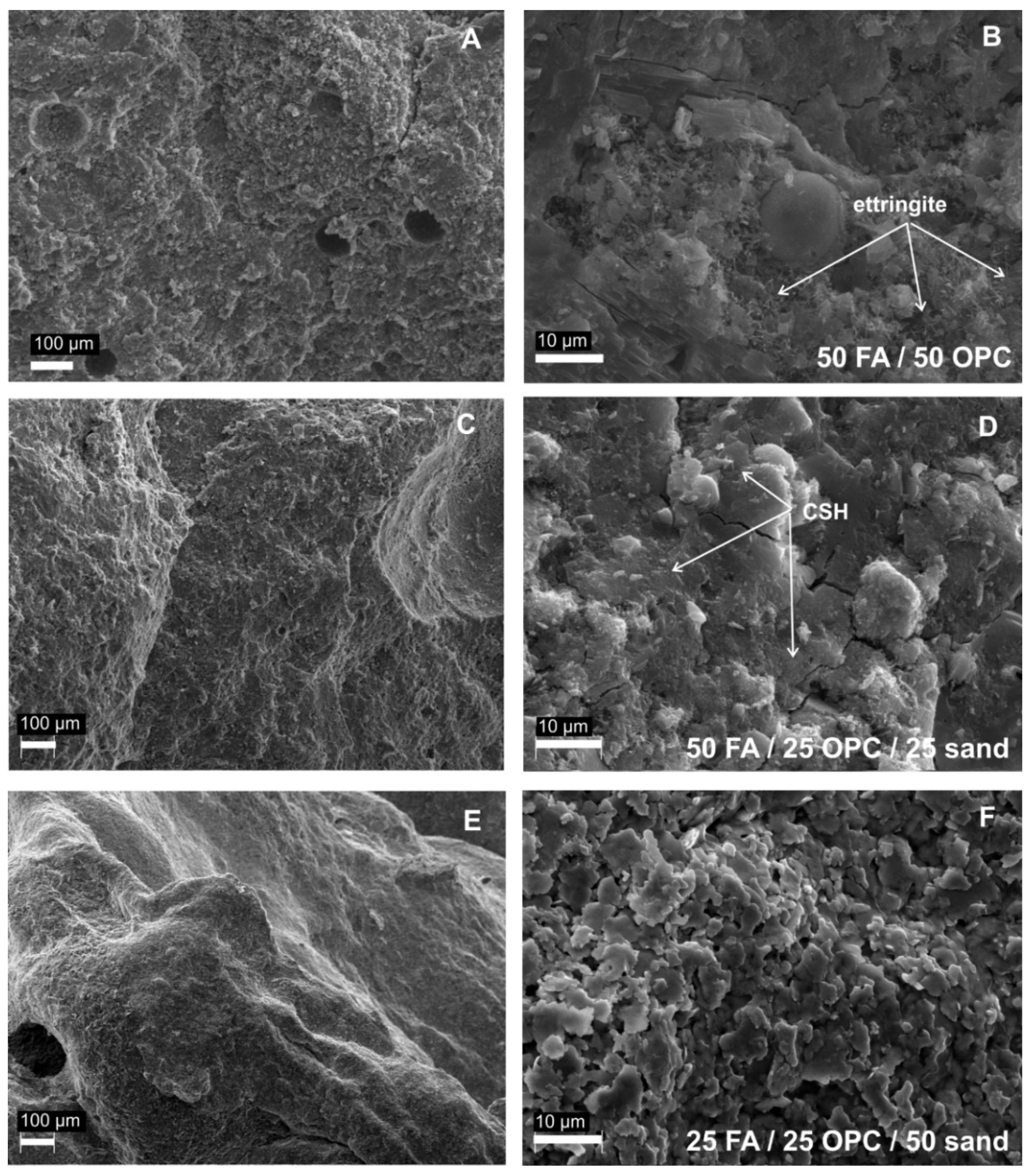 Materials 14 05798 g007