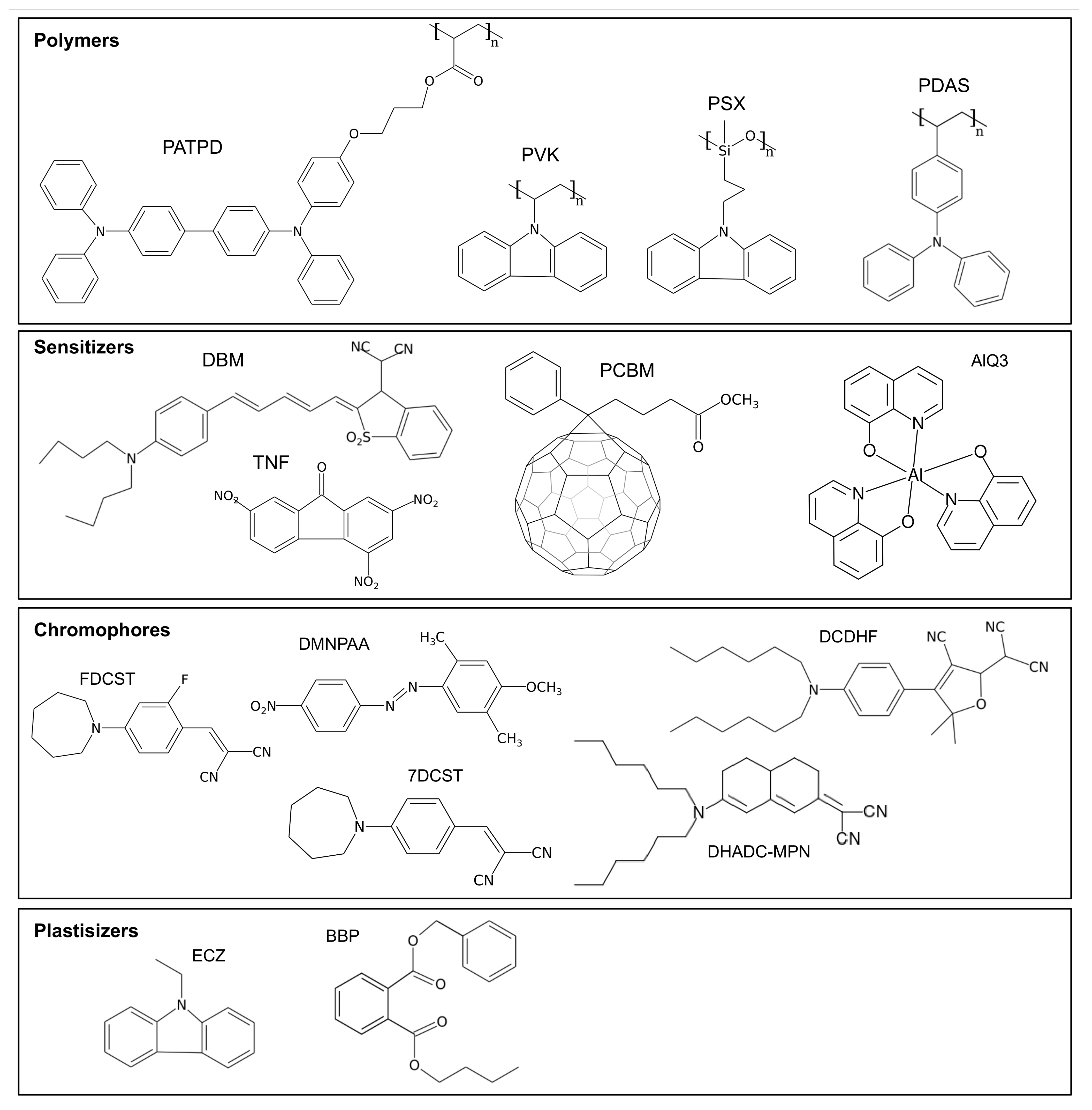Materials 14 05799 g003 Materials 14 05799 g003