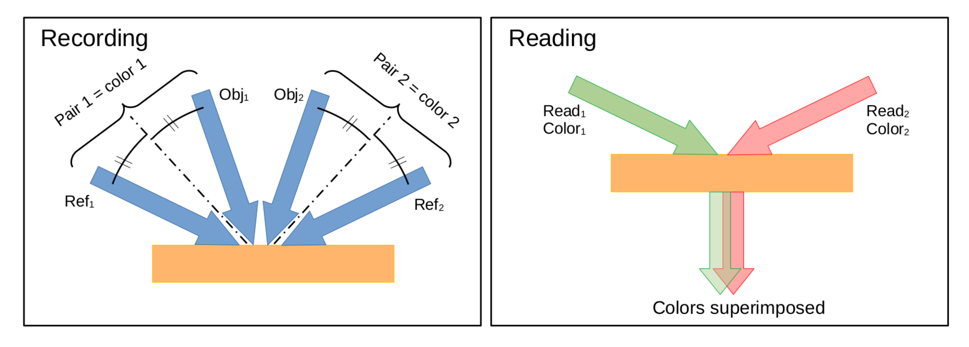 Materials 14 05799 g008 Materials 14 05799 g008