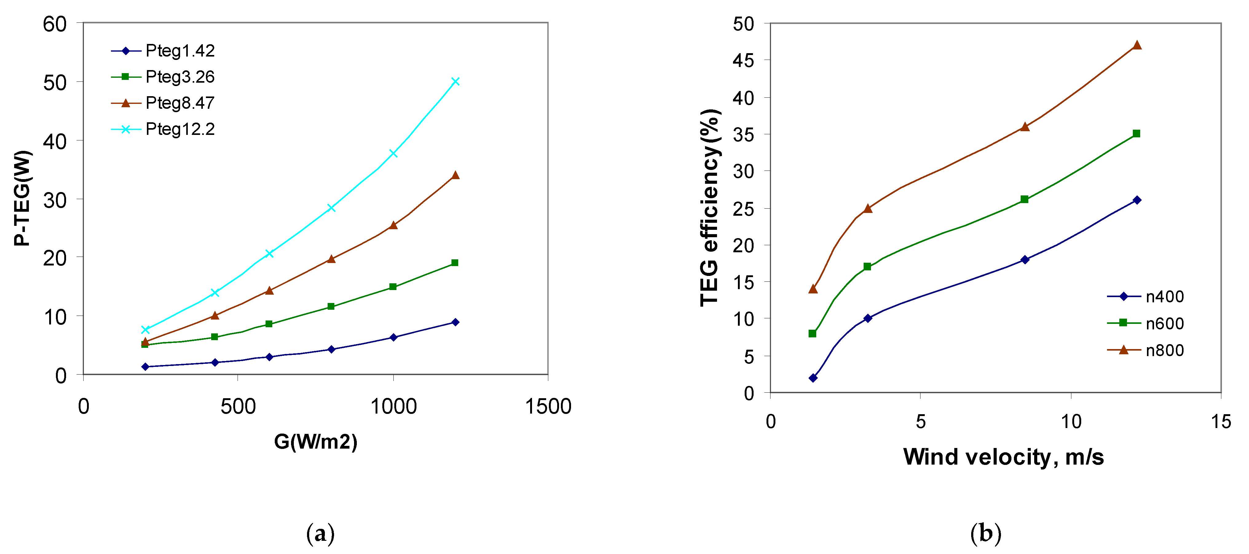 Materials 14 05800 g010 Materials 14 05800 g010