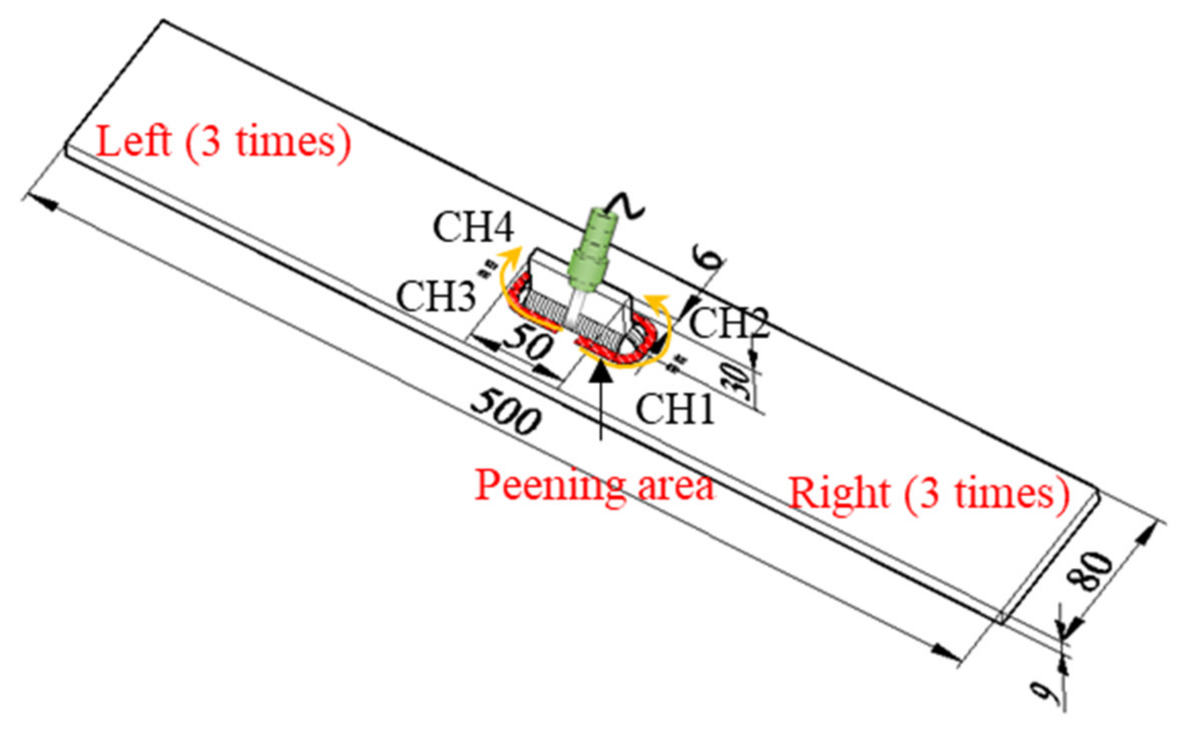 Materials 14 05802 g001