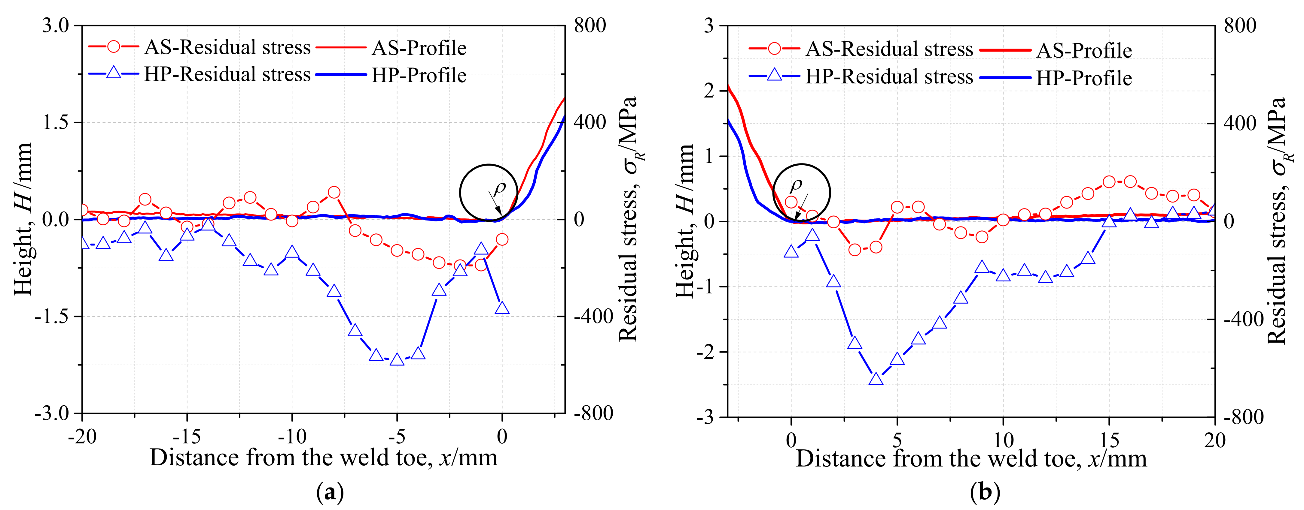 Materials 14 05802 g004