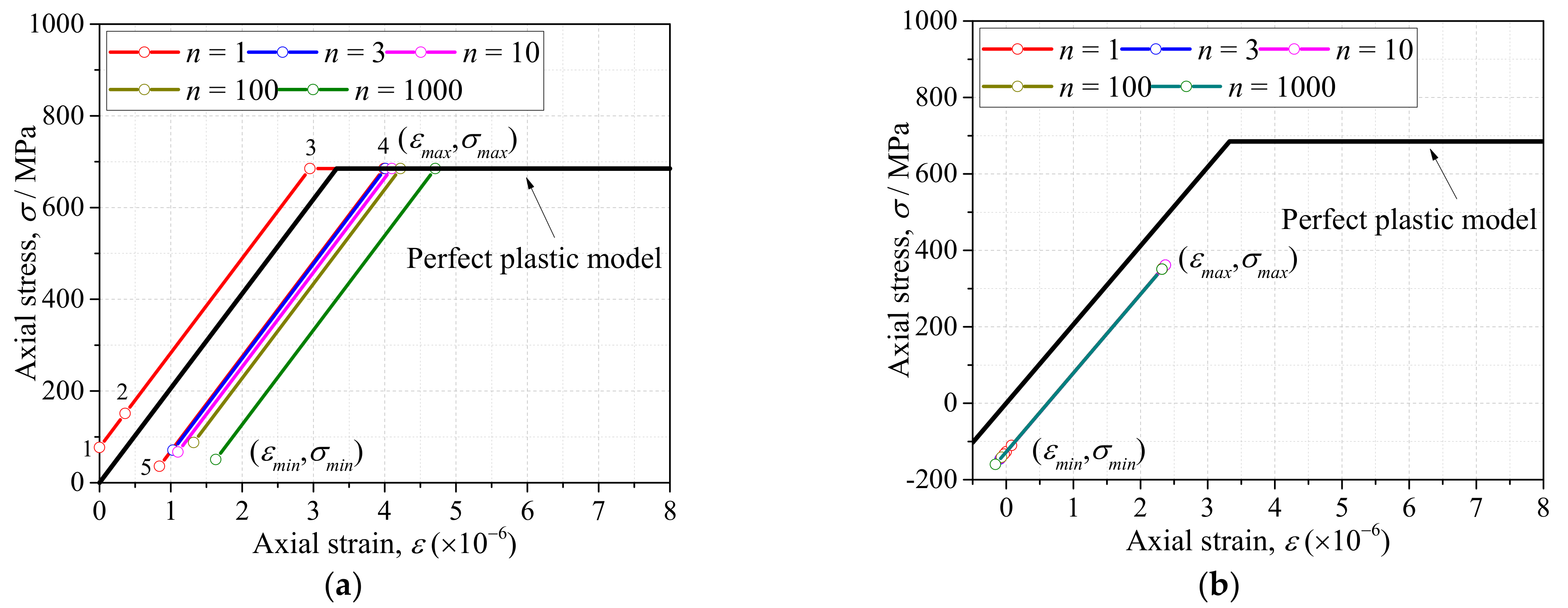 Materials 14 05802 g007
