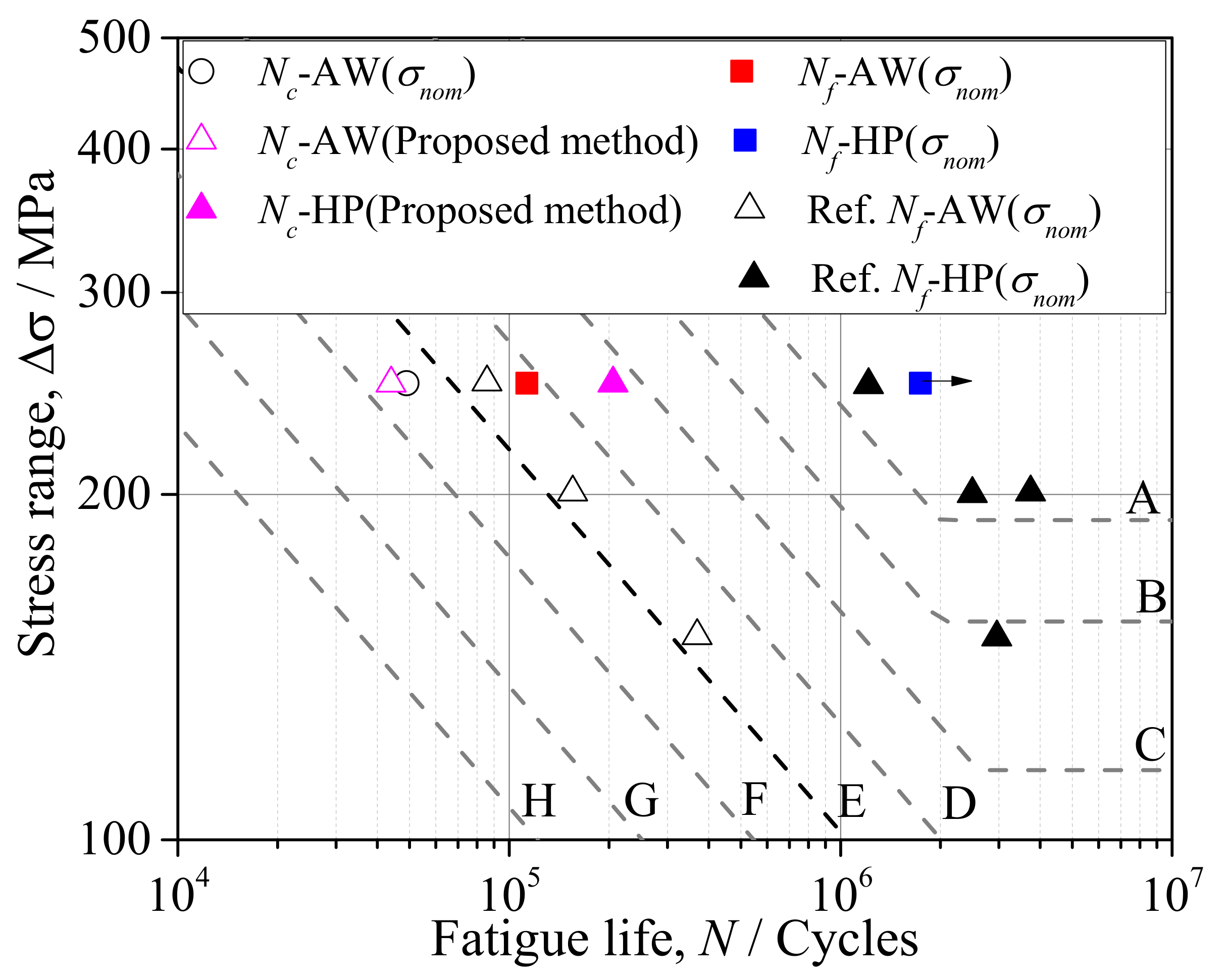 Materials 14 05802 g008