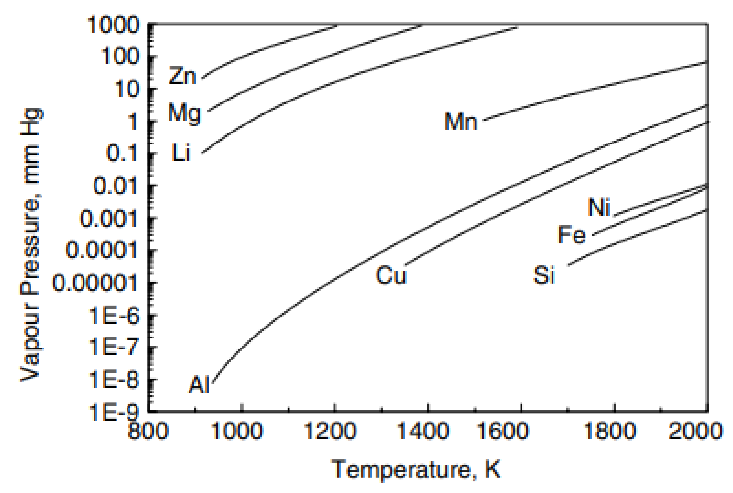 Materials 14 05804 g007 550