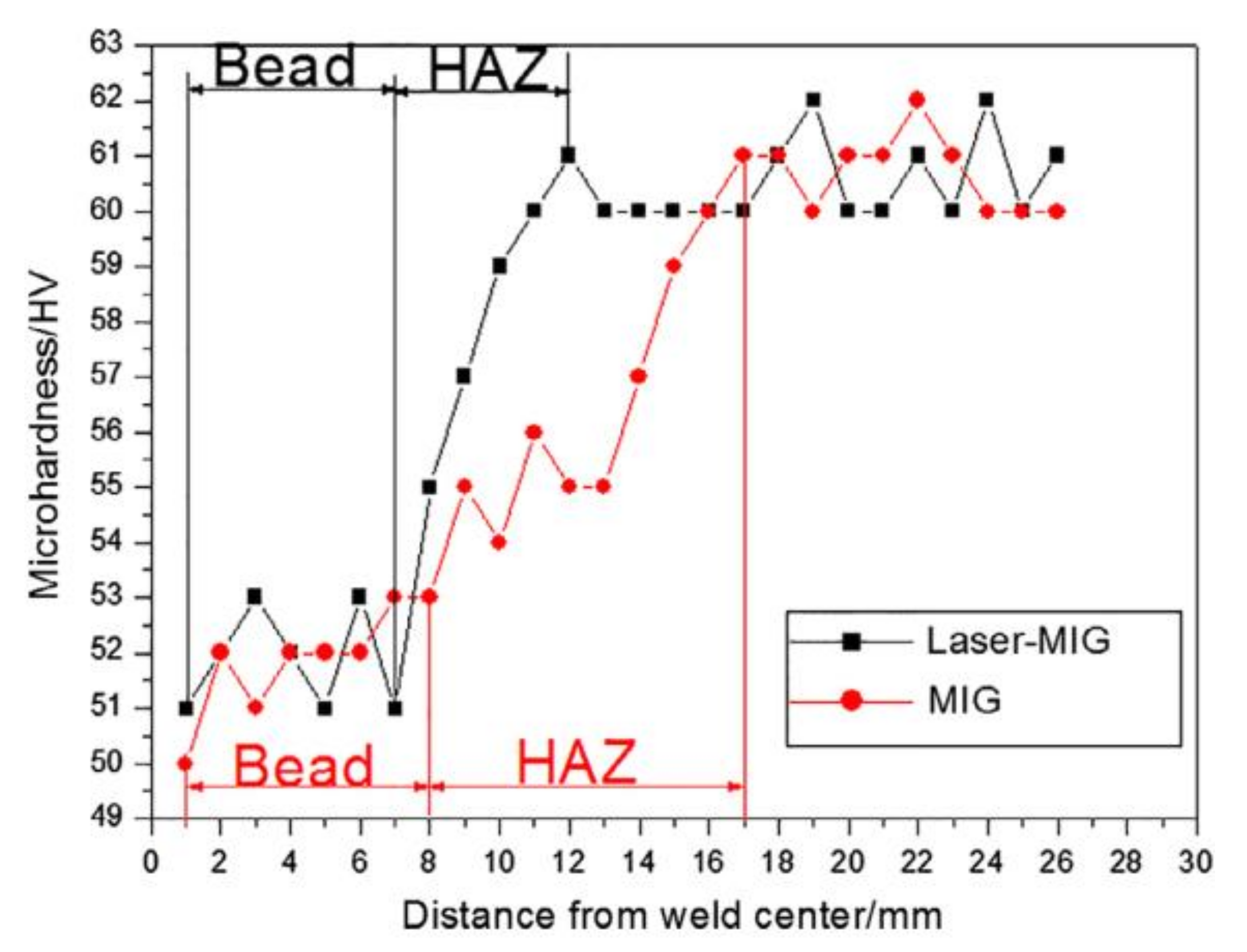 Materials 14 05804 g011