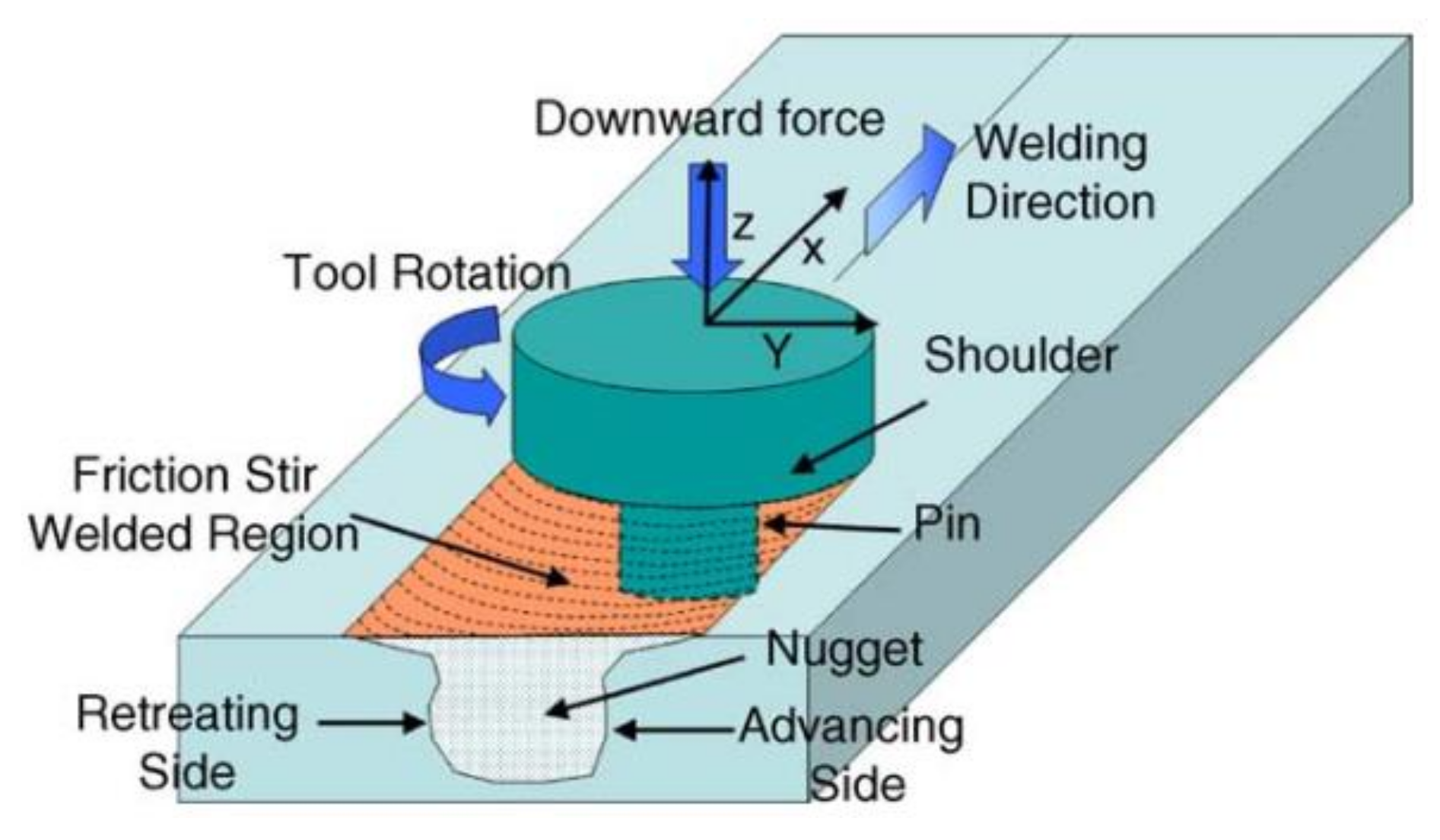Materials 14 05804 g013