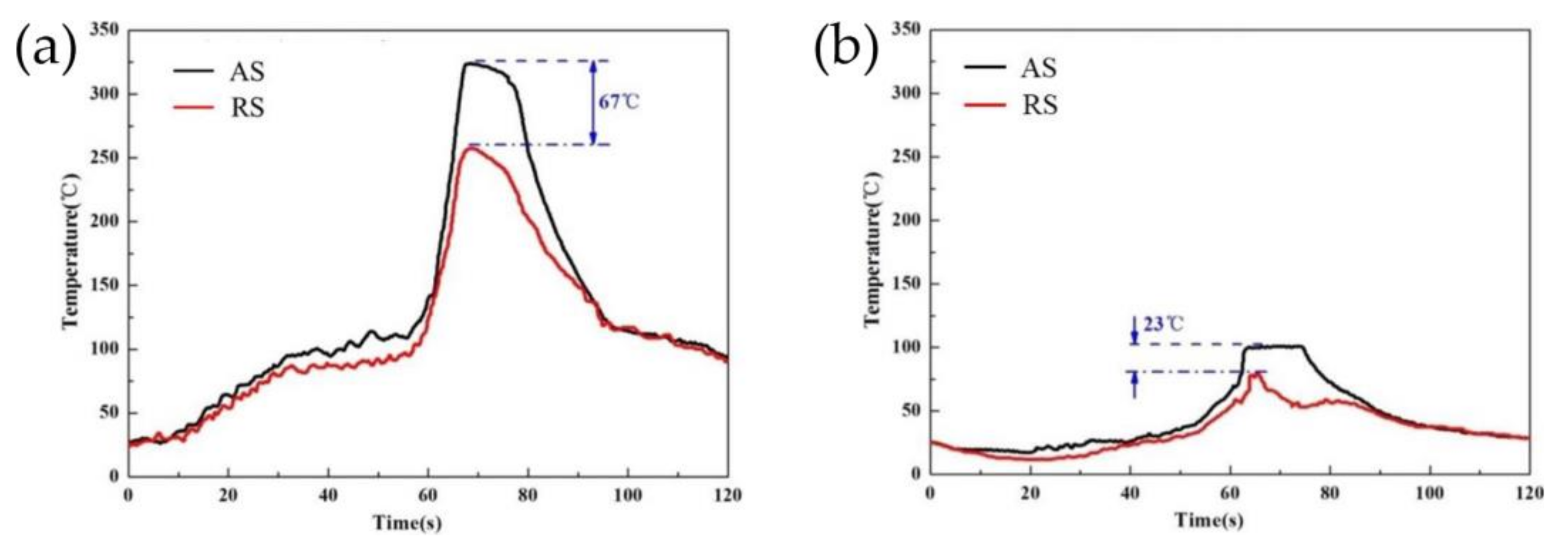 Materials 14 05804 g017