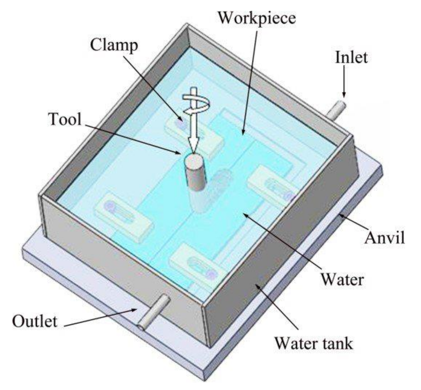 Materials 14 05804 g019