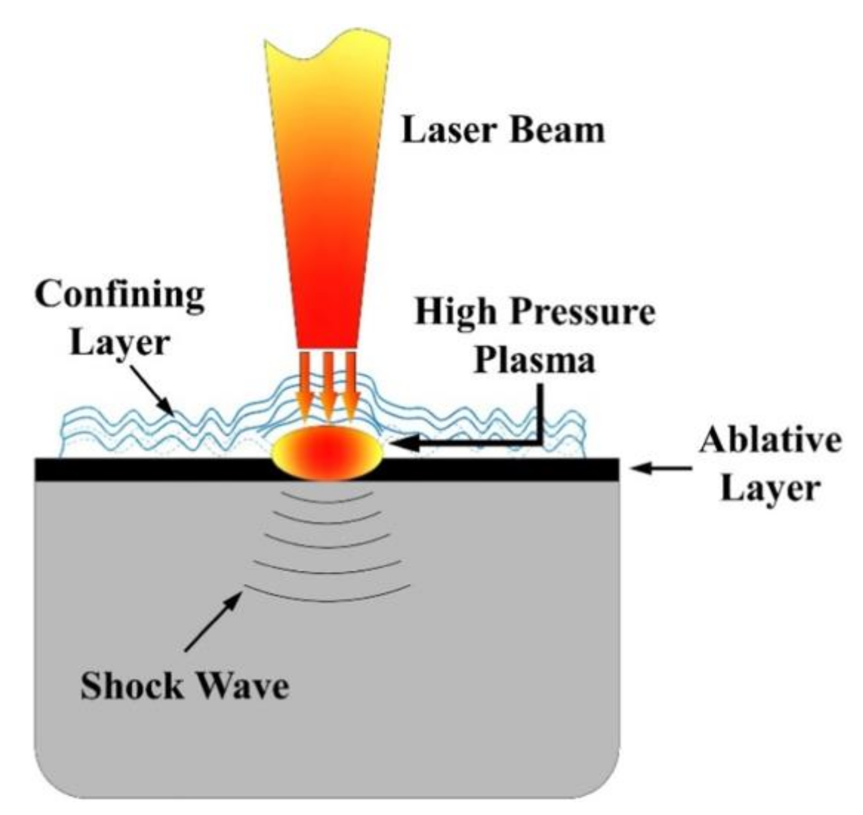 Materials 14 05804 g020