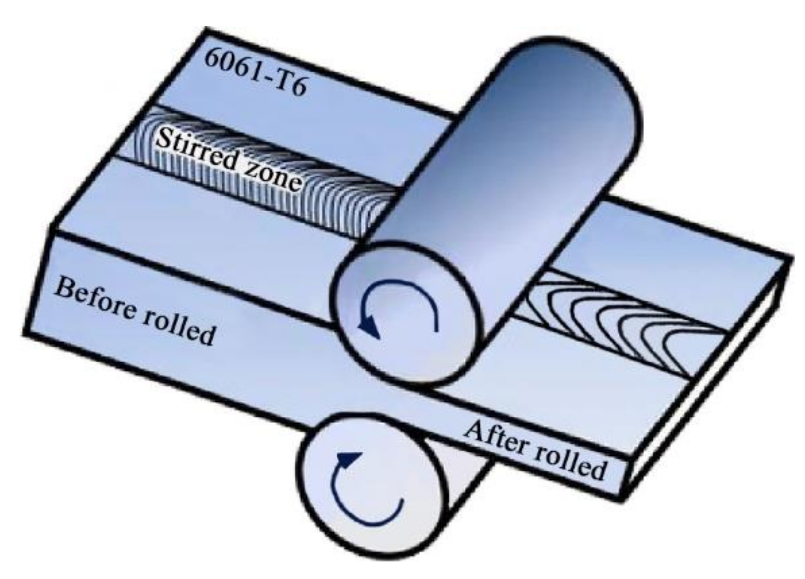 Materials 14 05804 g023