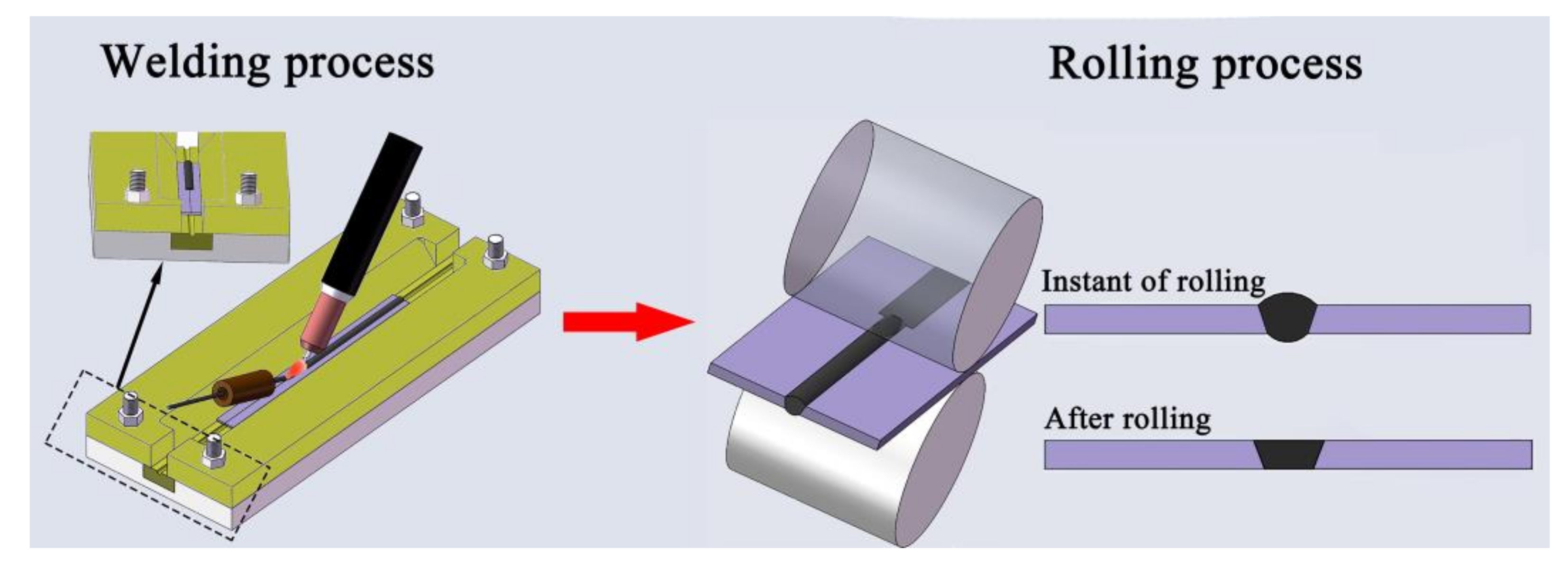 Materials 14 05804 g024