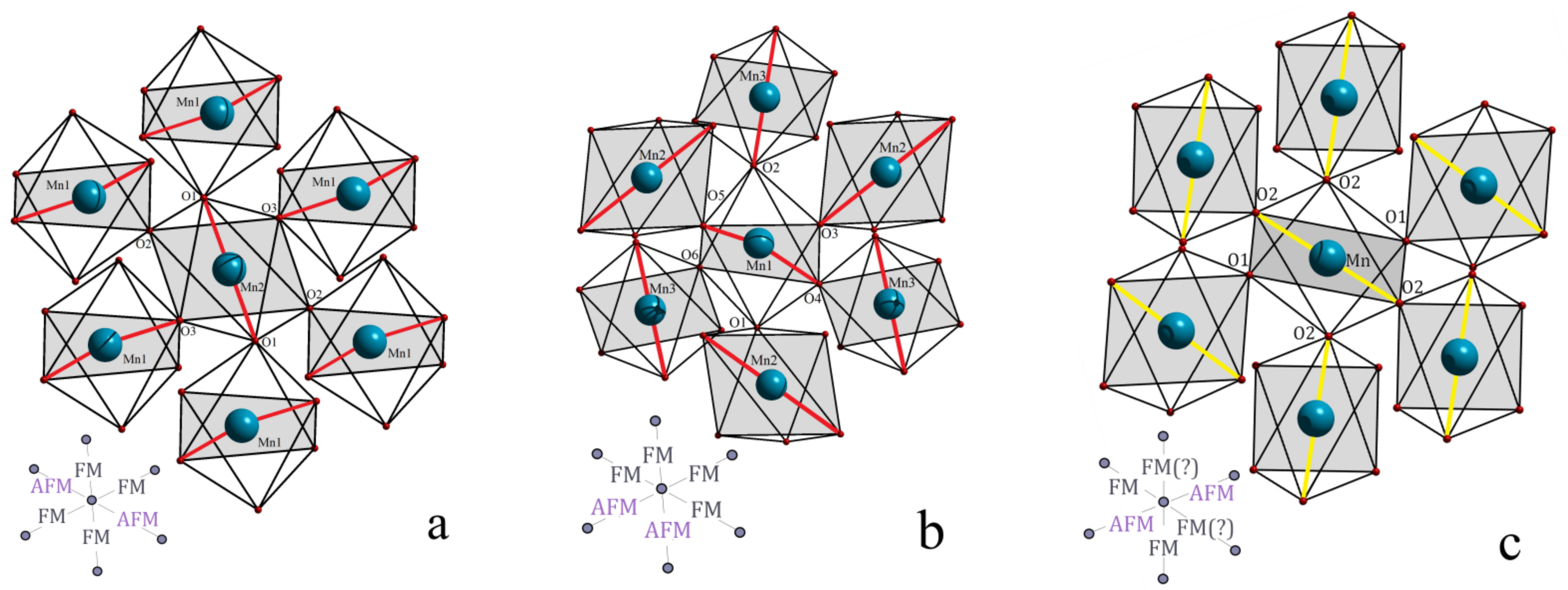 Materials 14 05805 g003 550