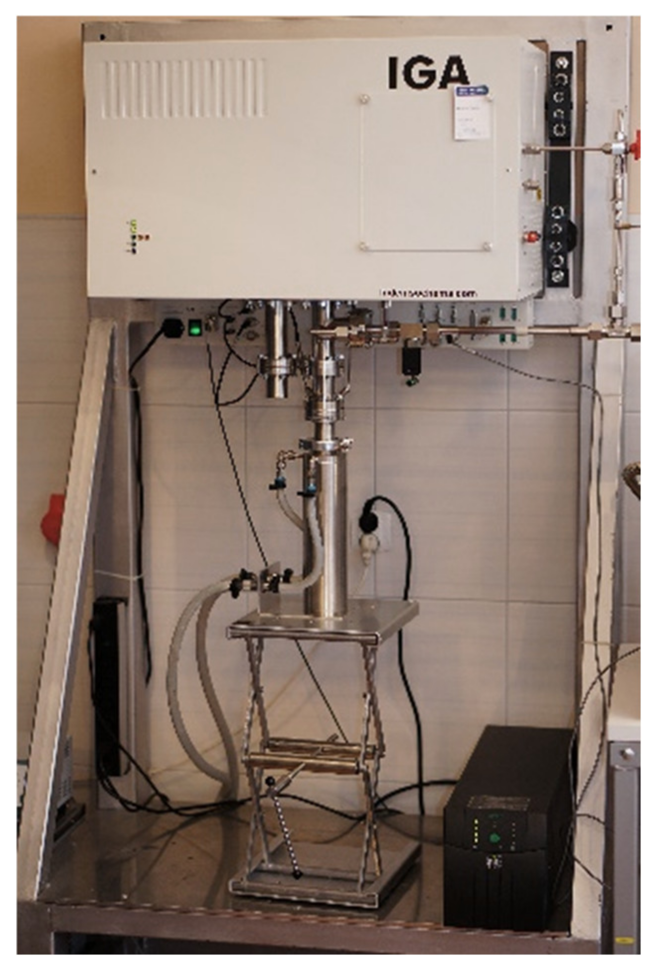 Materials 14 05807 g002 Materials 14 05807 g002