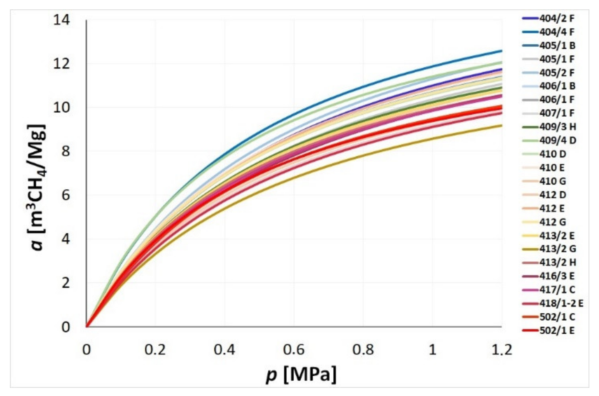 Materials 14 05807 g004 Materials 14 05807 g004