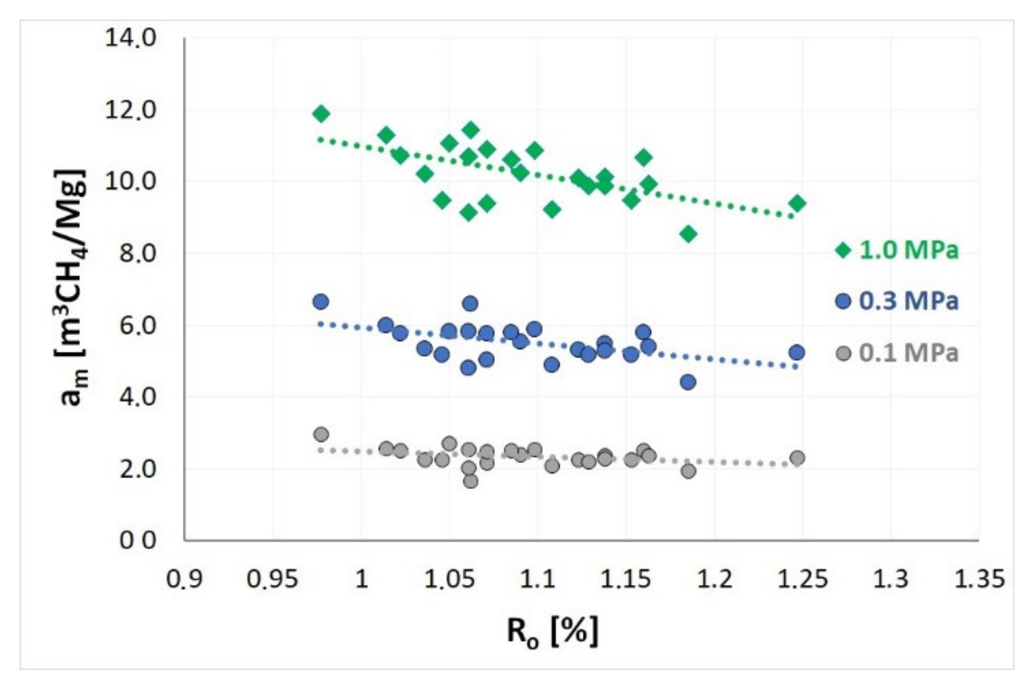 Materials 14 05807 g005 Materials 14 05807 g005