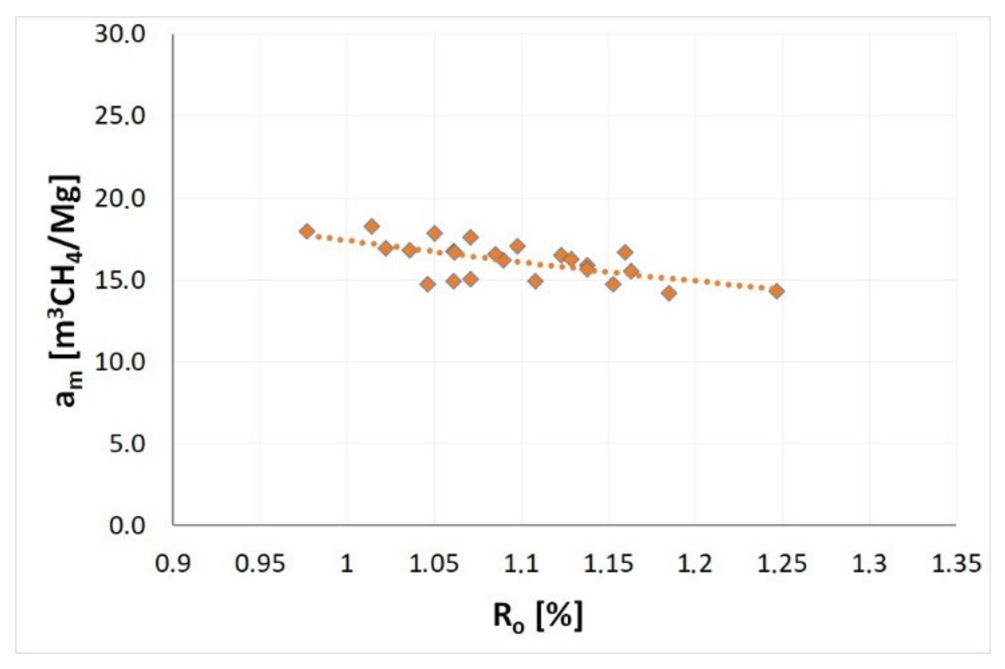 Materials 14 05807 g006 Materials 14 05807 g006