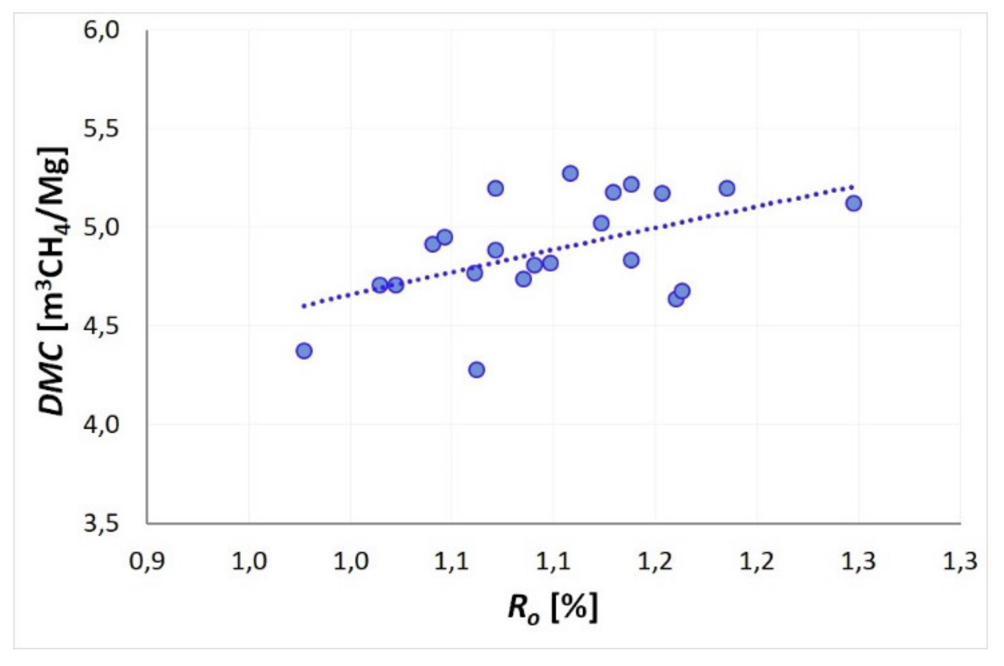 Materials 14 05807 g009 Materials 14 05807 g009