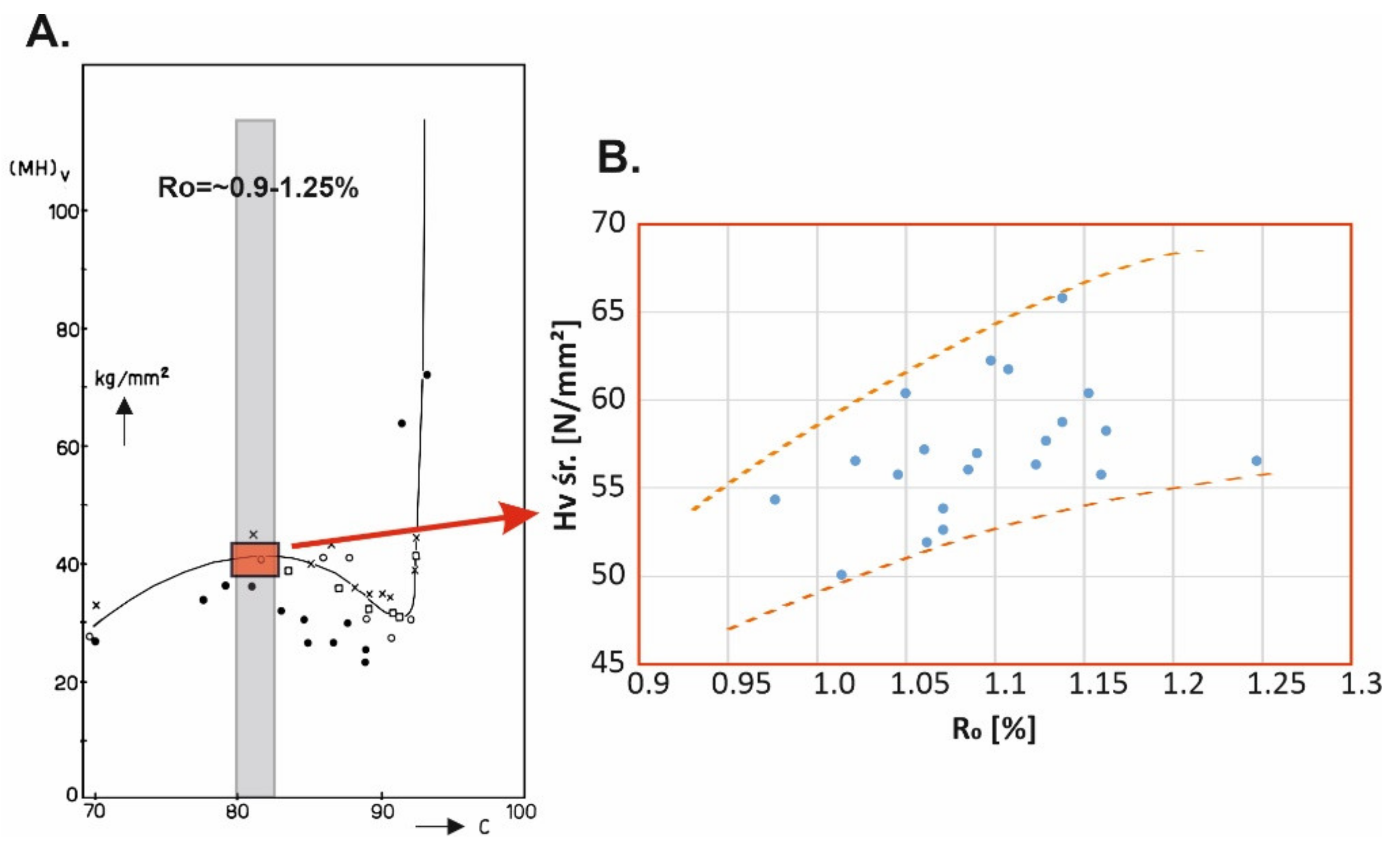 Materials 14 05807 g012 Materials 14 05807 g012