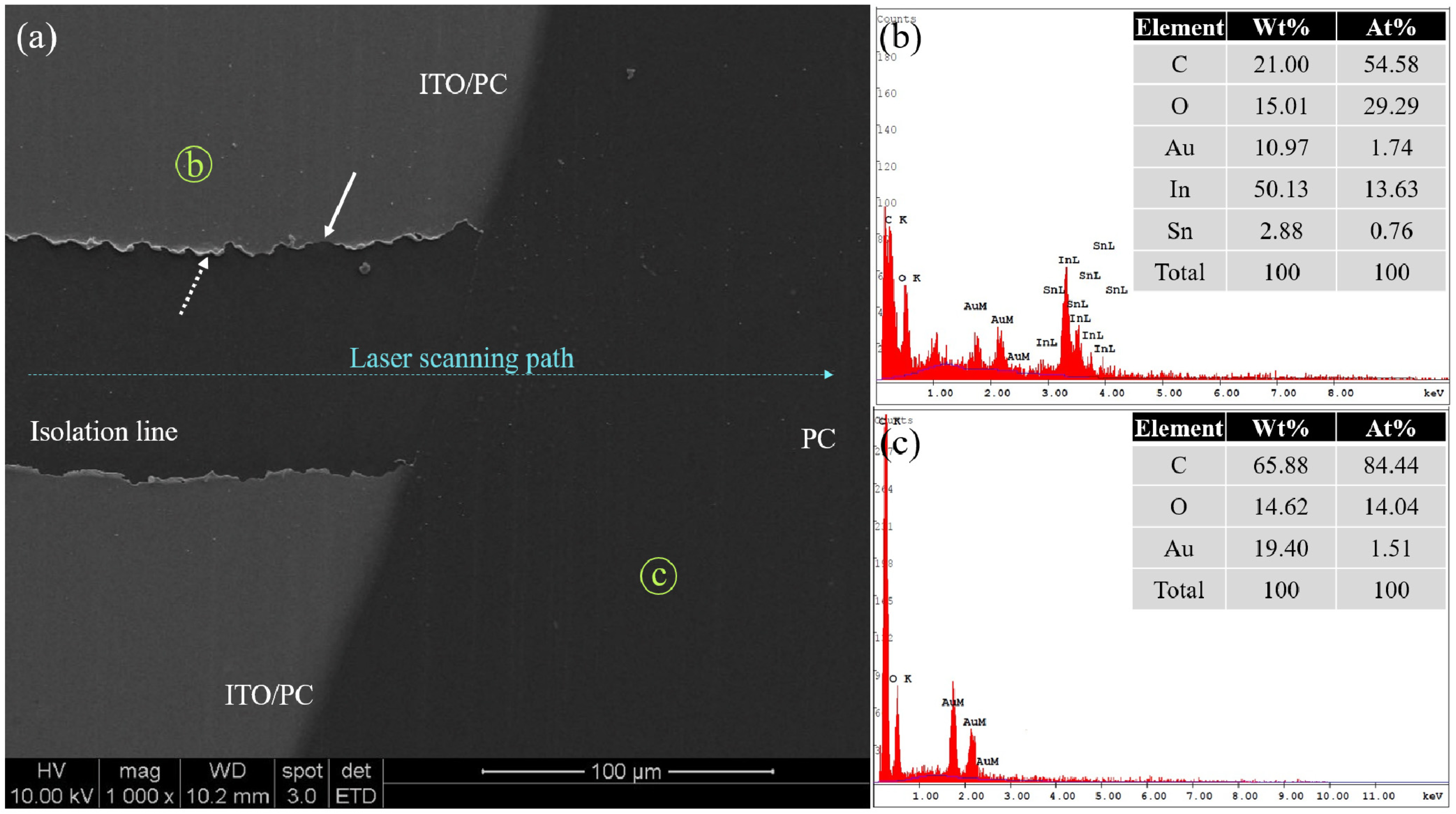Materials 14 05808 g001