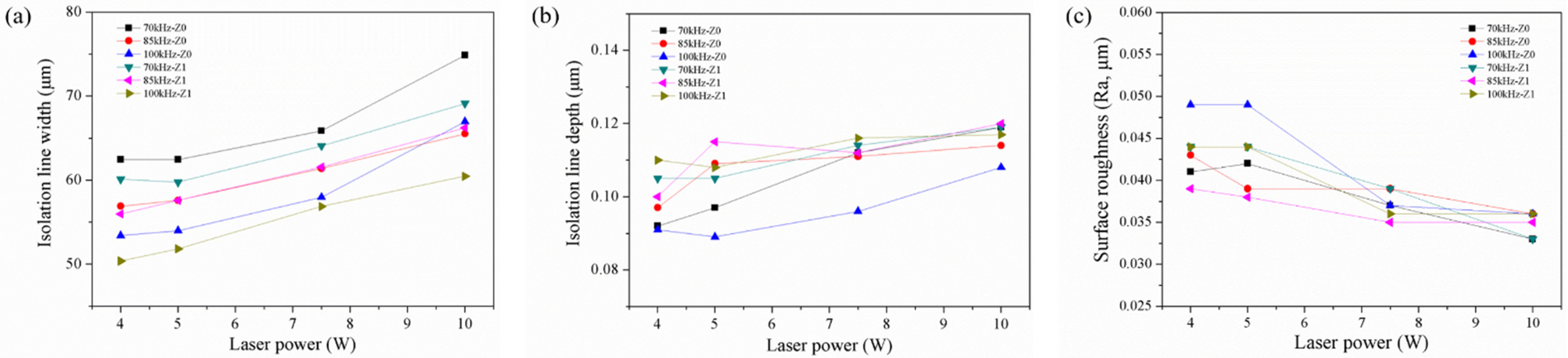 Materials 14 05808 g006