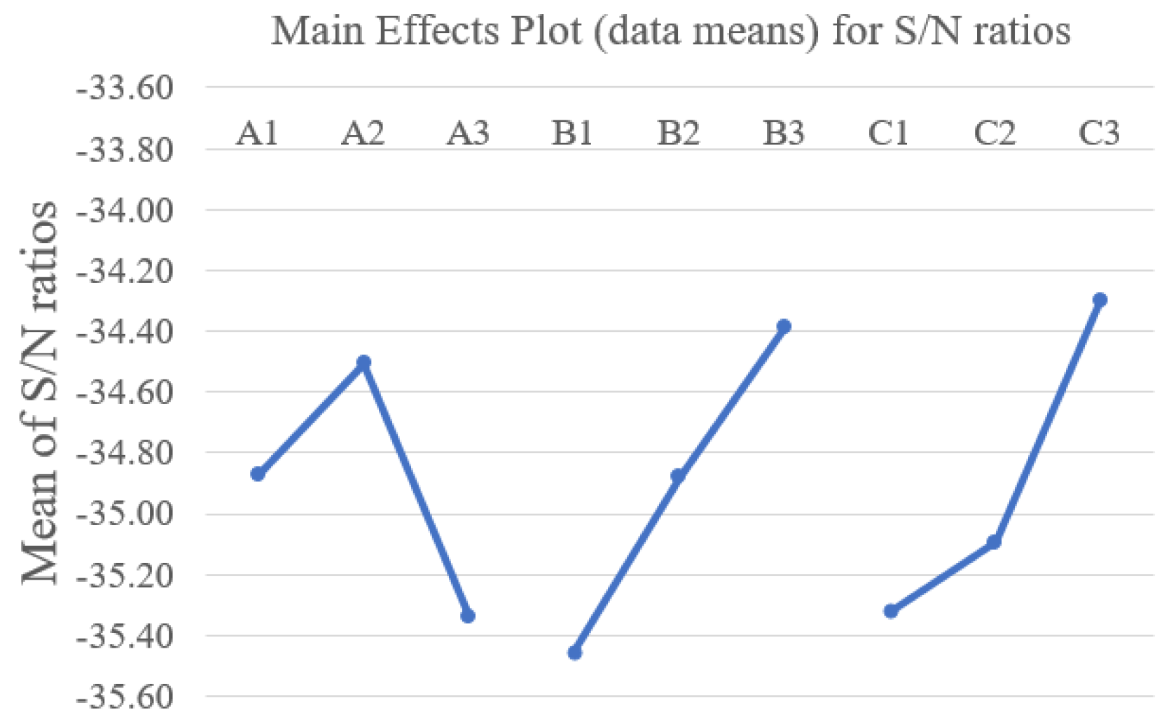 Materials 14 05808 g007