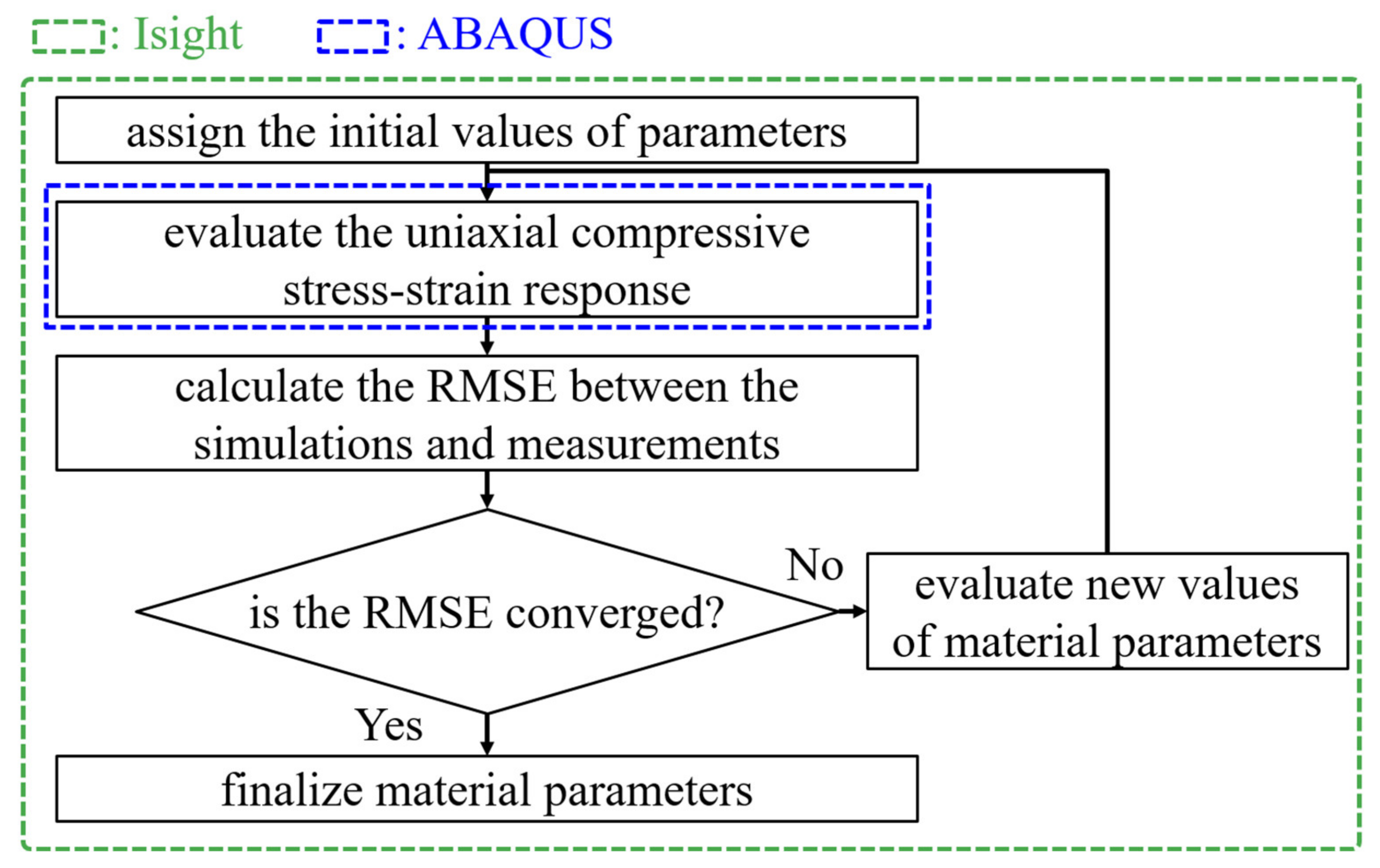 Materials 14 05812 g007