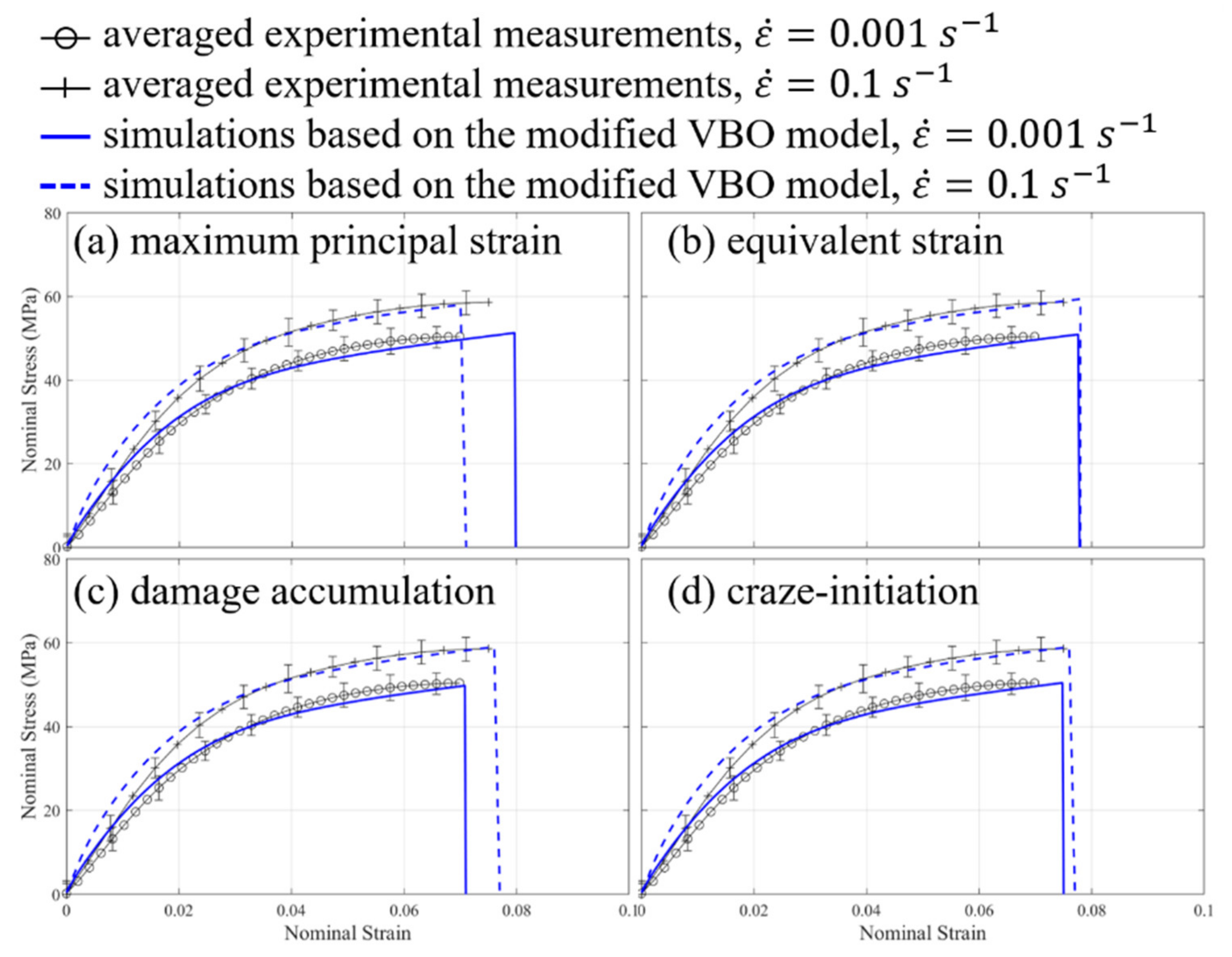 Materials 14 05812 g011