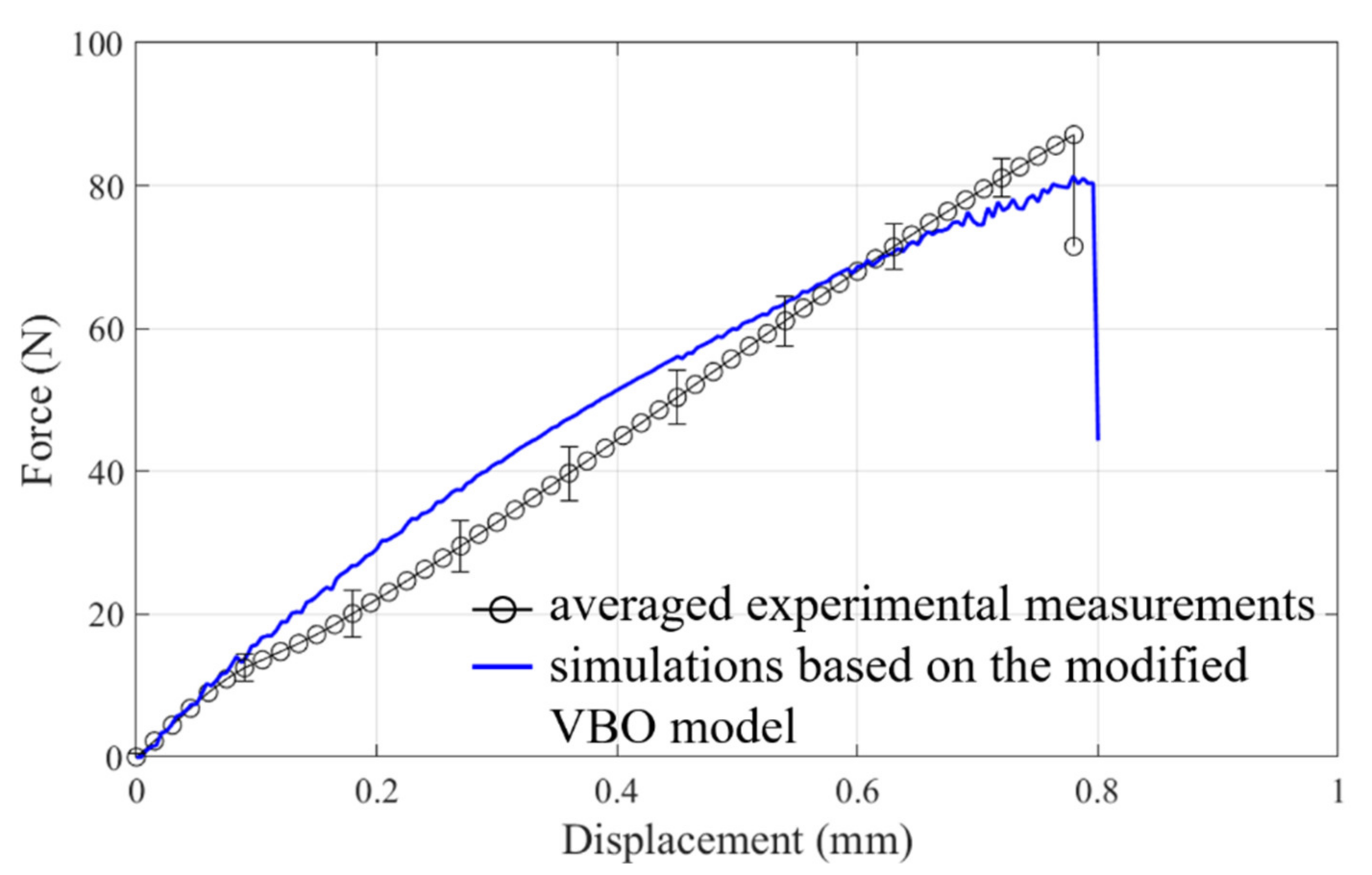 Materials 14 05812 g012