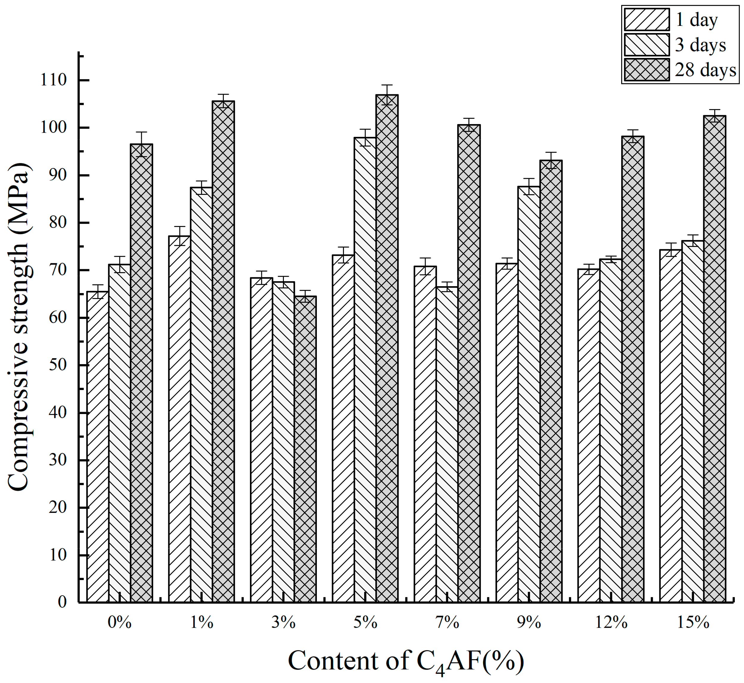 Materials 14 05813 g001 Materials 14 05813 g001