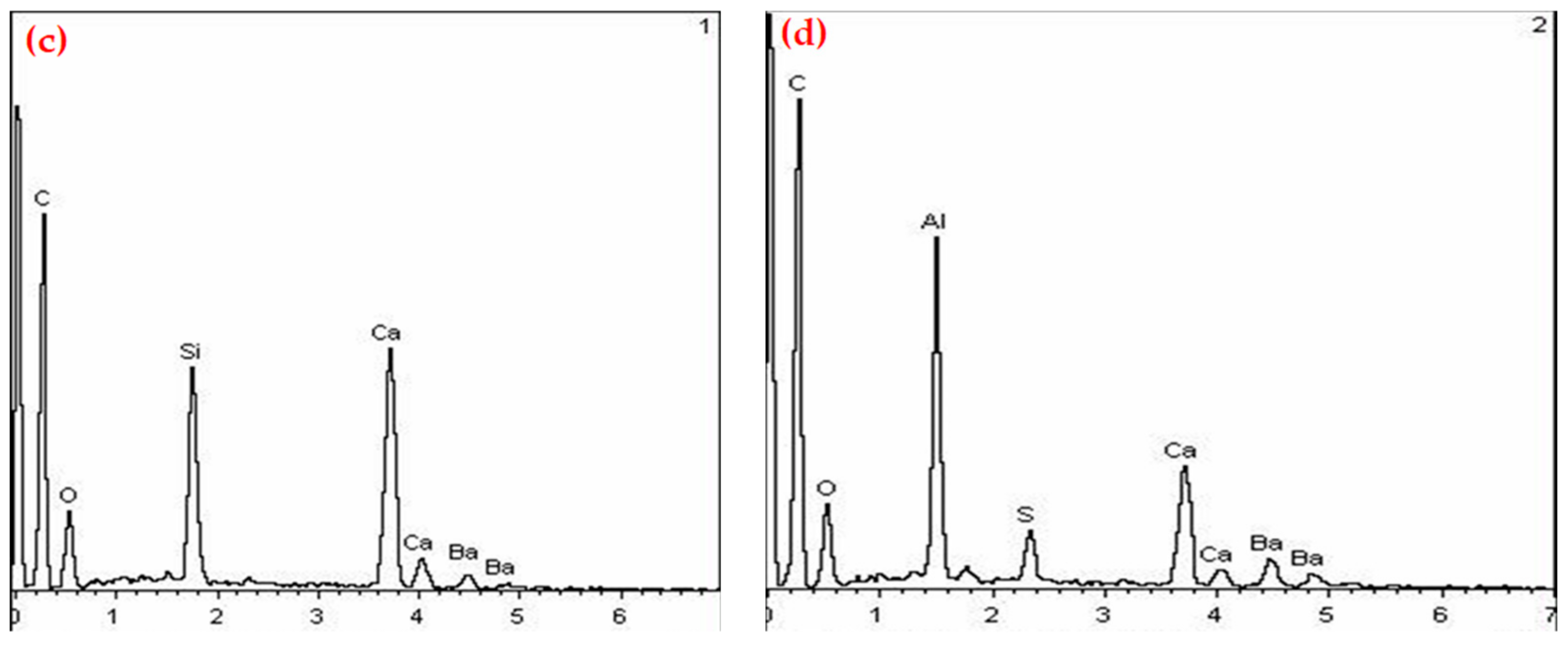 Materials 14 05813 g003b Materials 14 05813 g003b